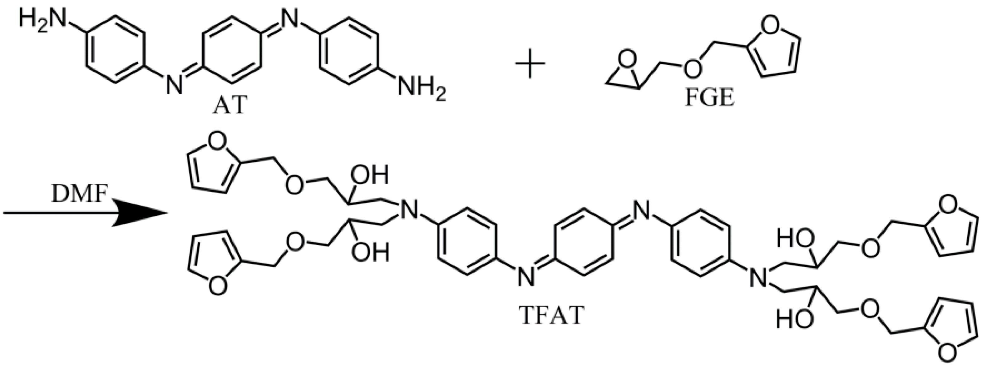 Polymers 16 00090 g002