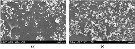 Fire-resistant and flame-retardant surface finishing of polymers