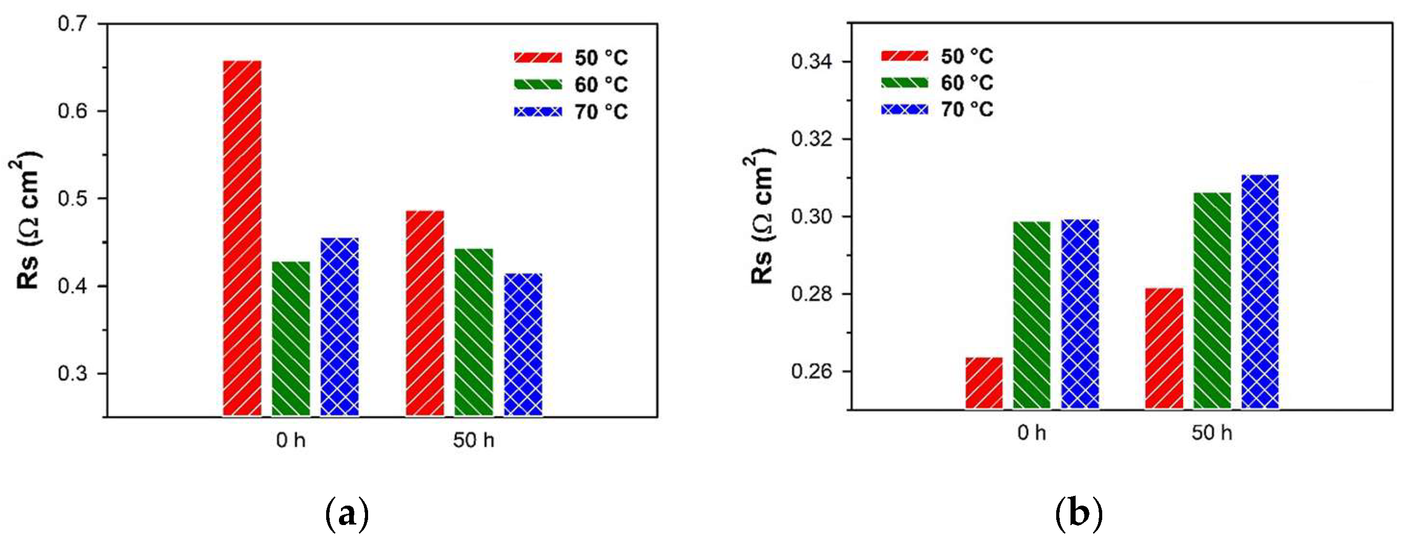 Polymers 16 00099 g011
