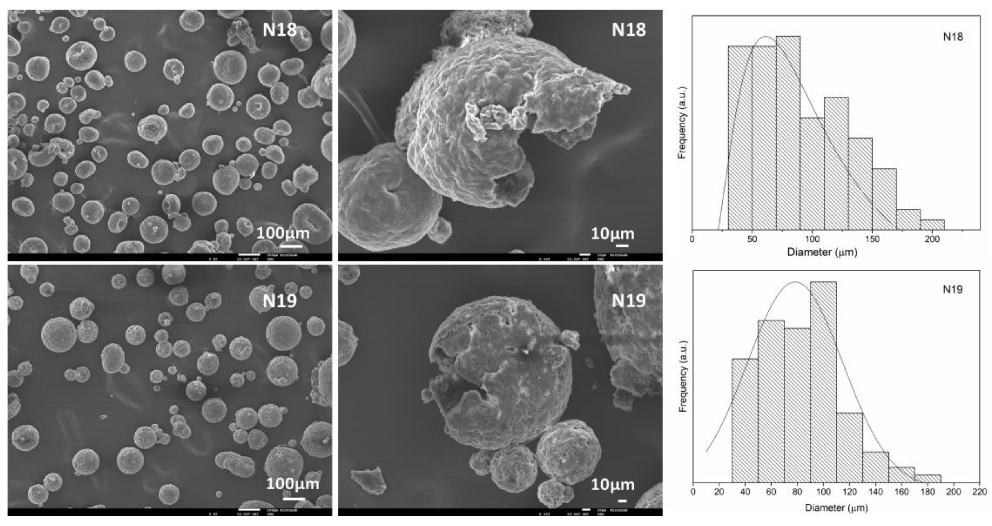 Polymers 16 00111 g004