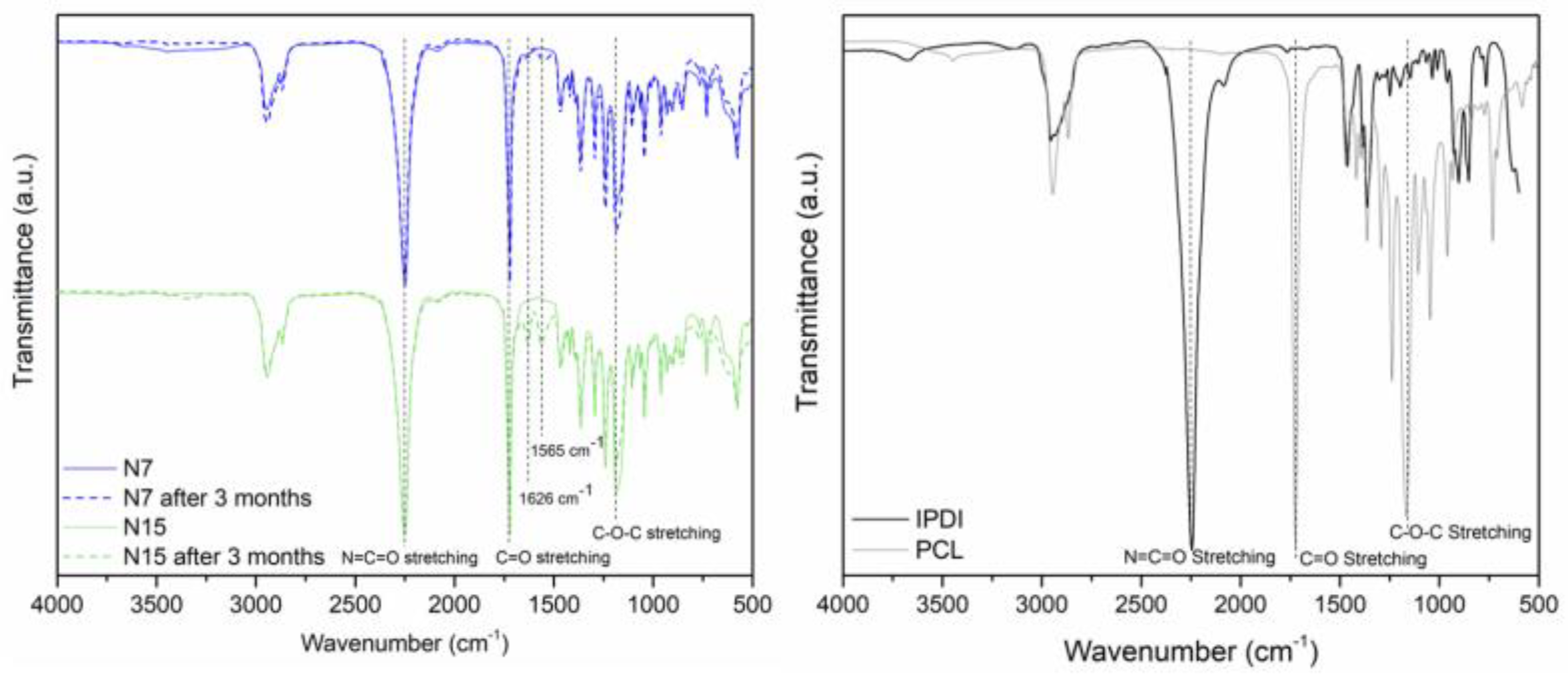 Polymers 16 00111 g007