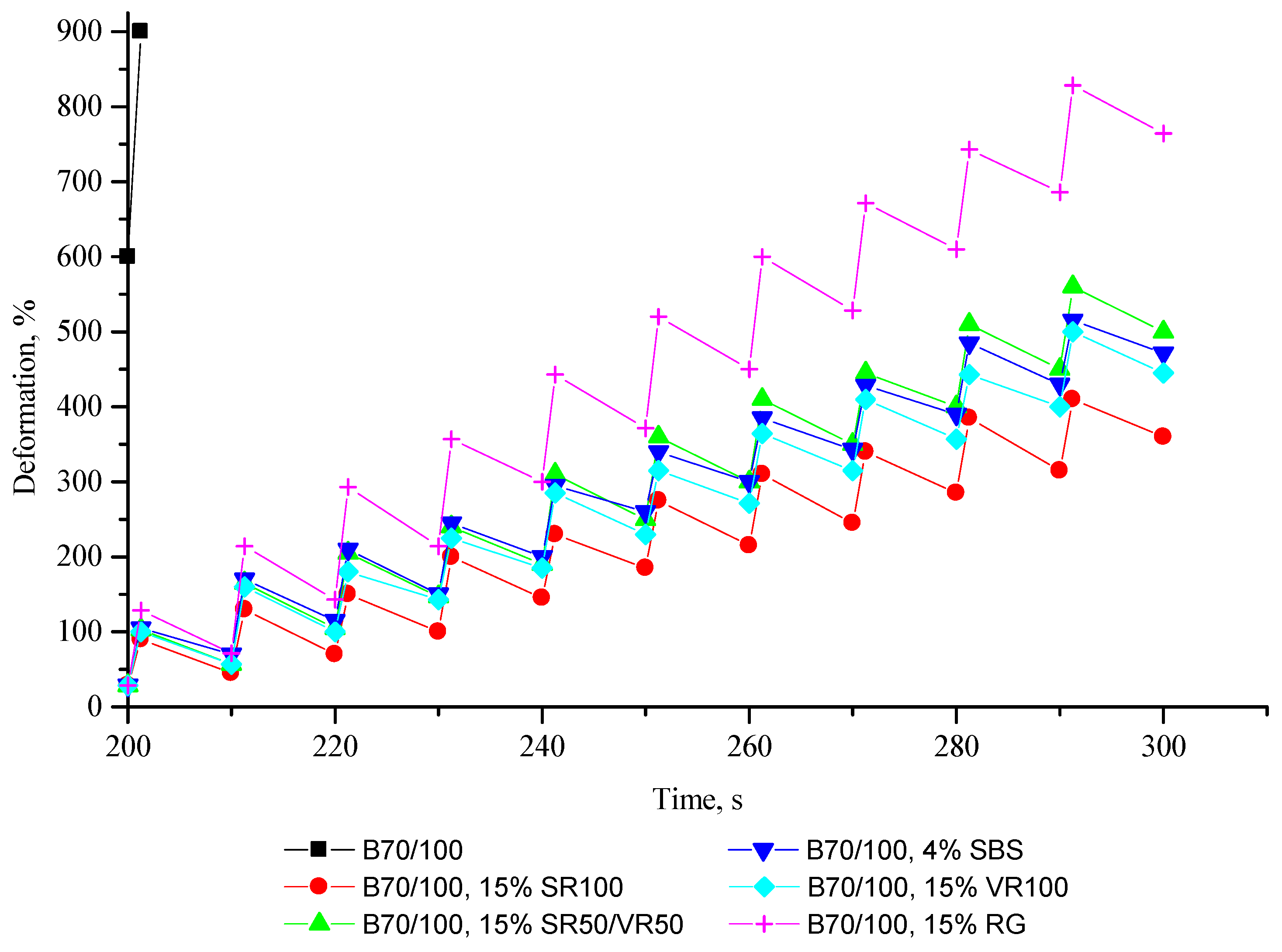Polymers 16 00114 g016