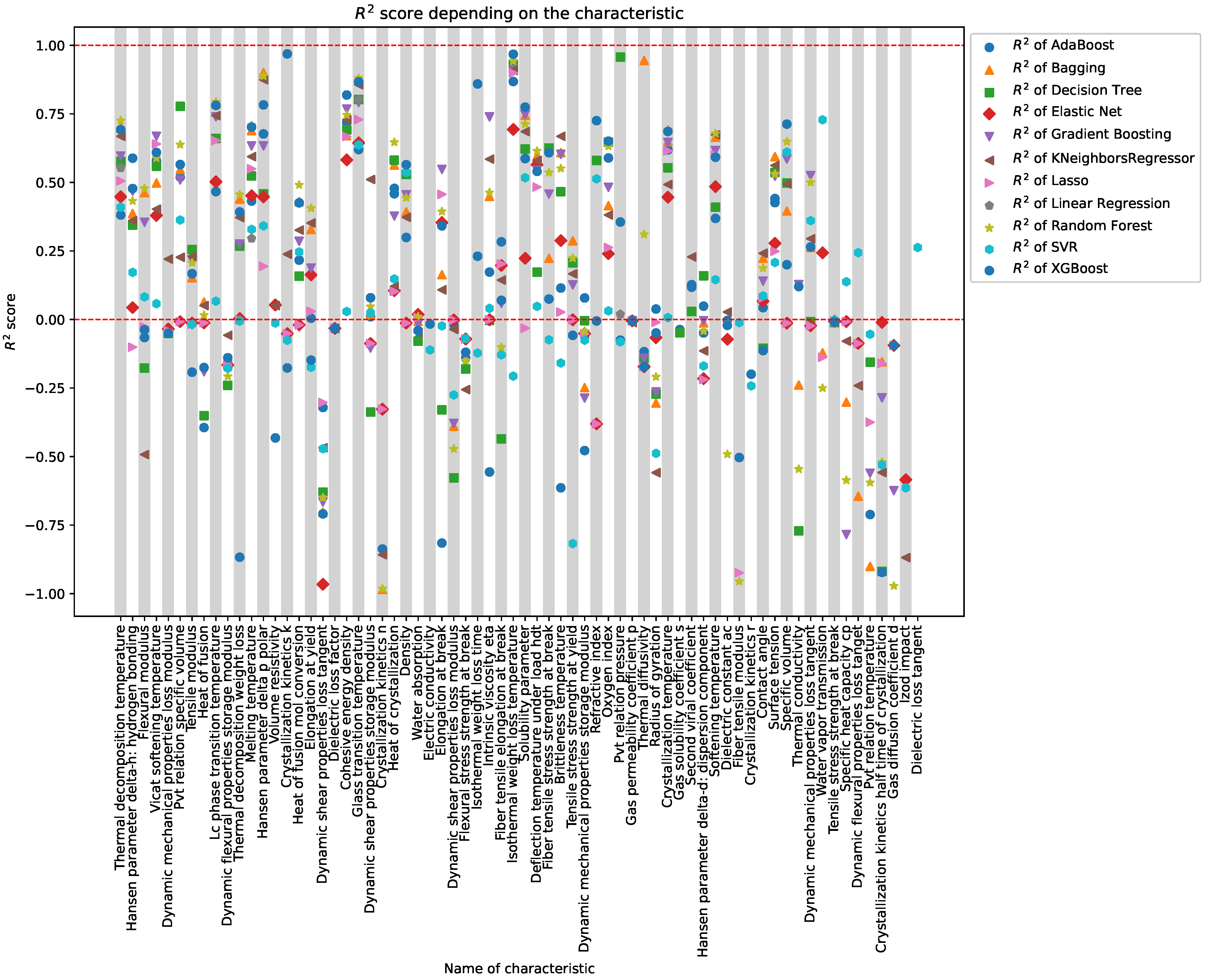 Polymers 16 00115 g005