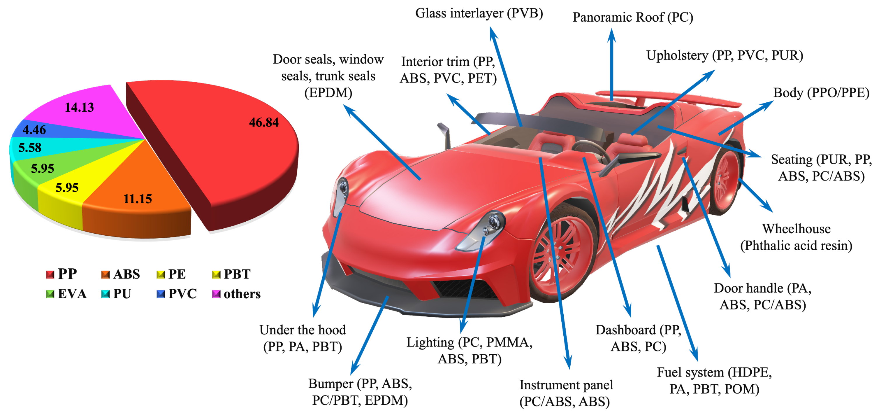 Polymers 16 00120 g001