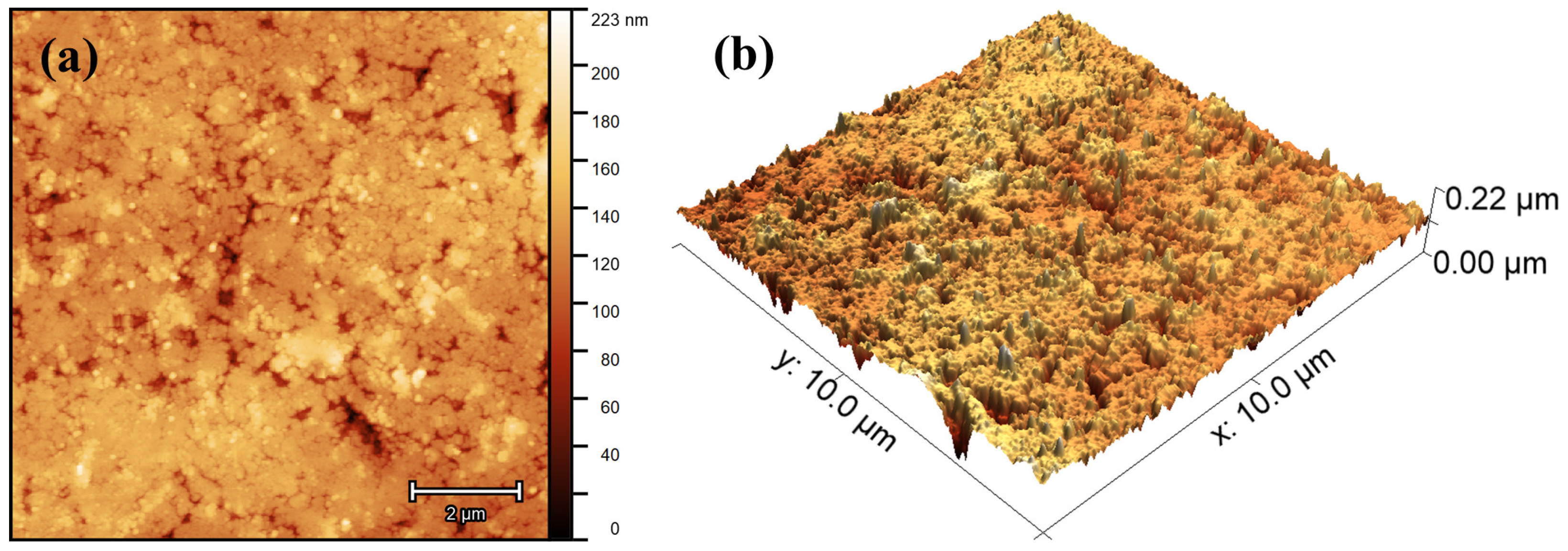 Polymers 16 00125 g005