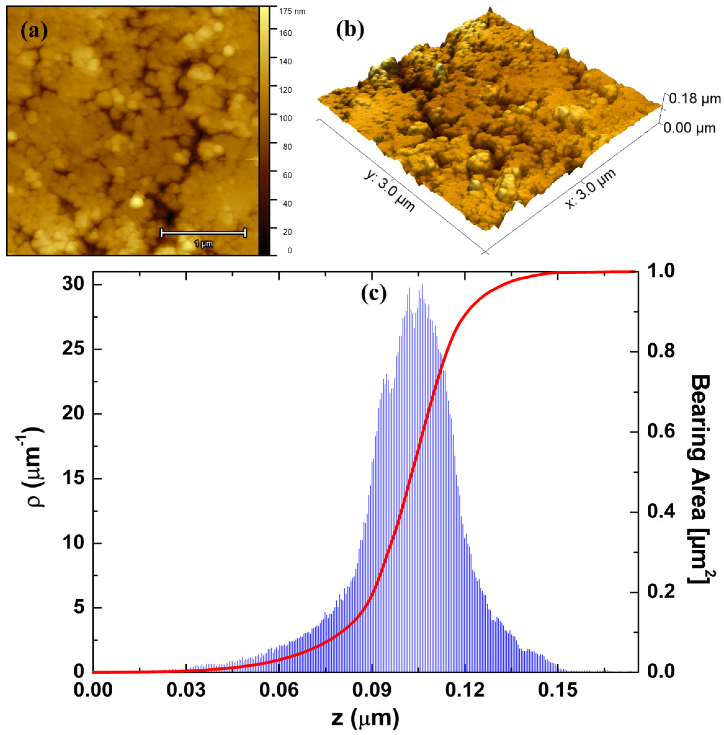 Polymers 16 00125 g006