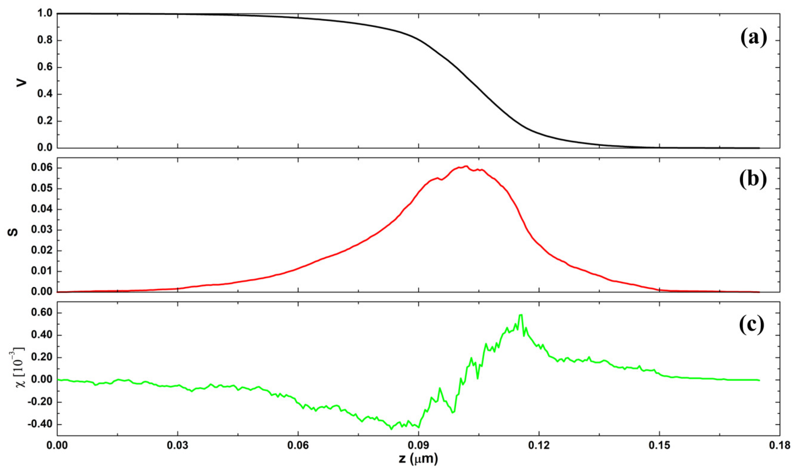 Polymers 16 00125 g007