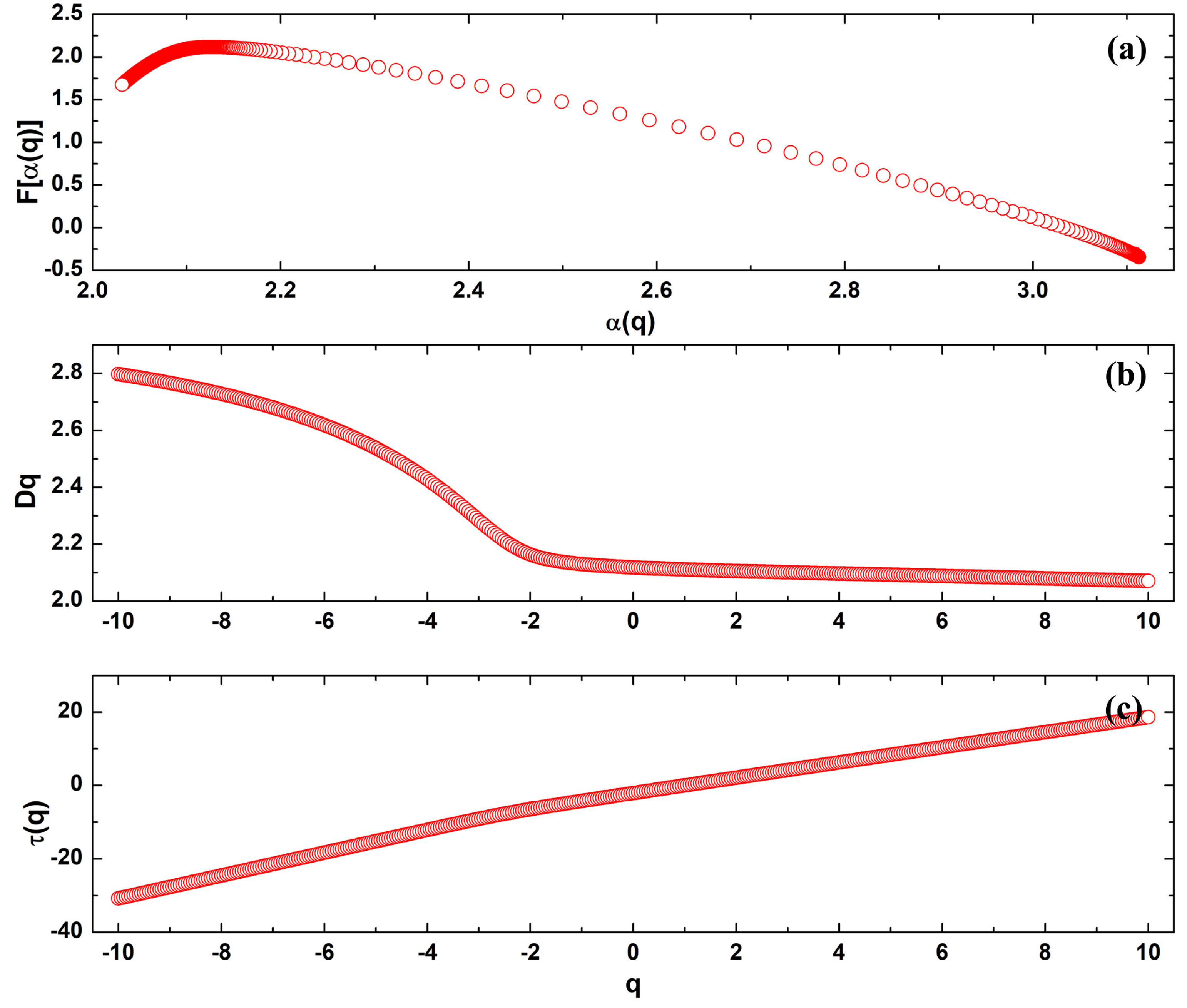 Polymers 16 00125 g009
