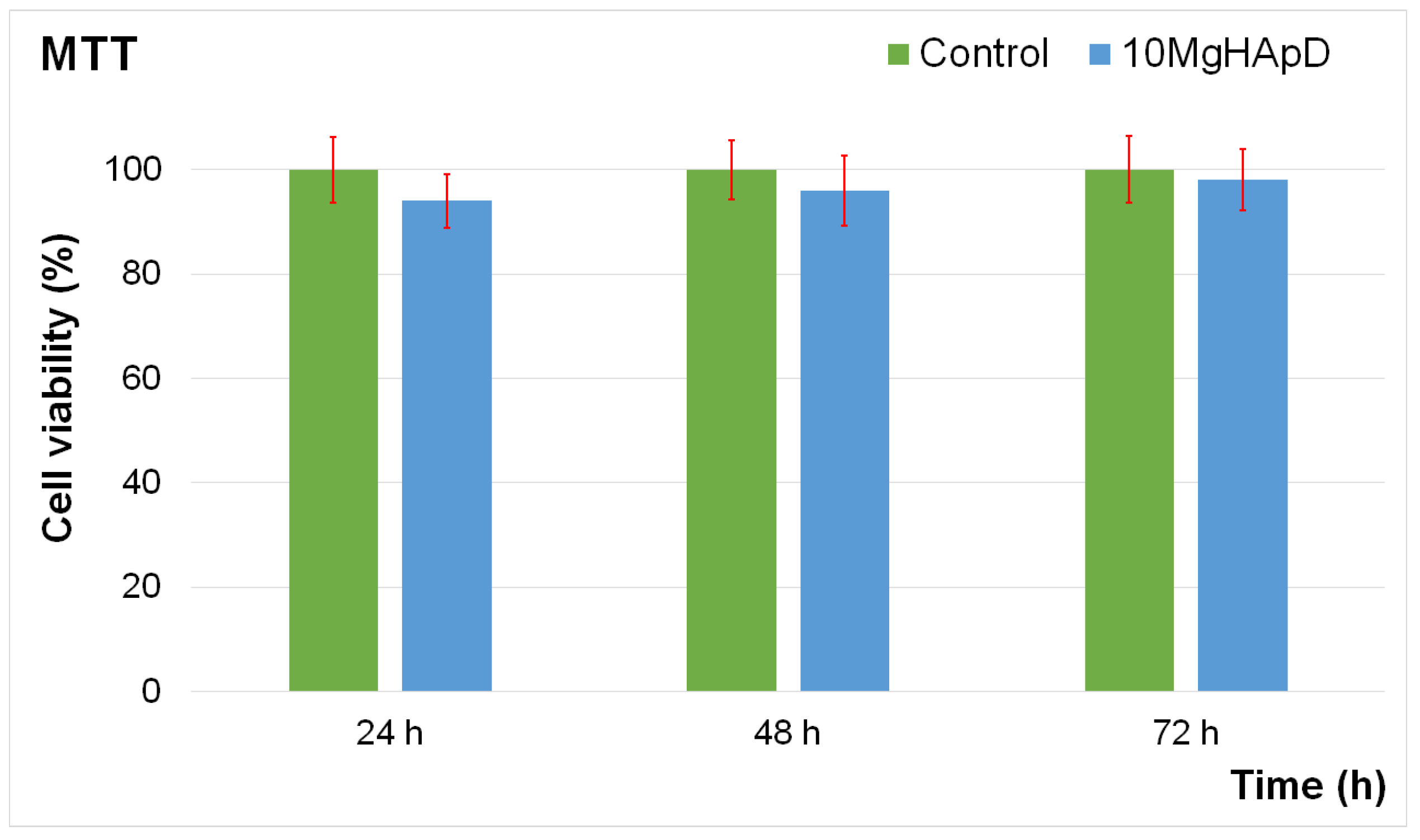 Polymers 16 00125 g012