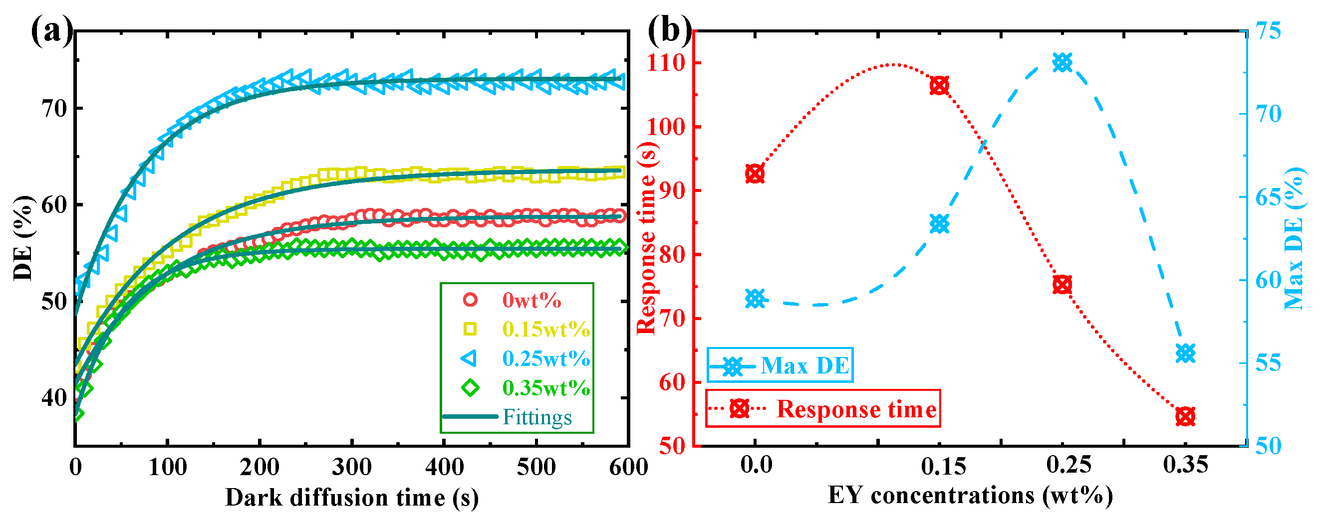 Polymers 16 00126 g005