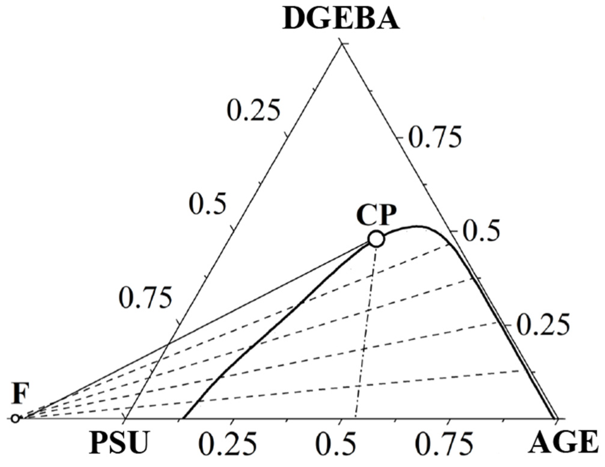 Polymers 16 00130 g017