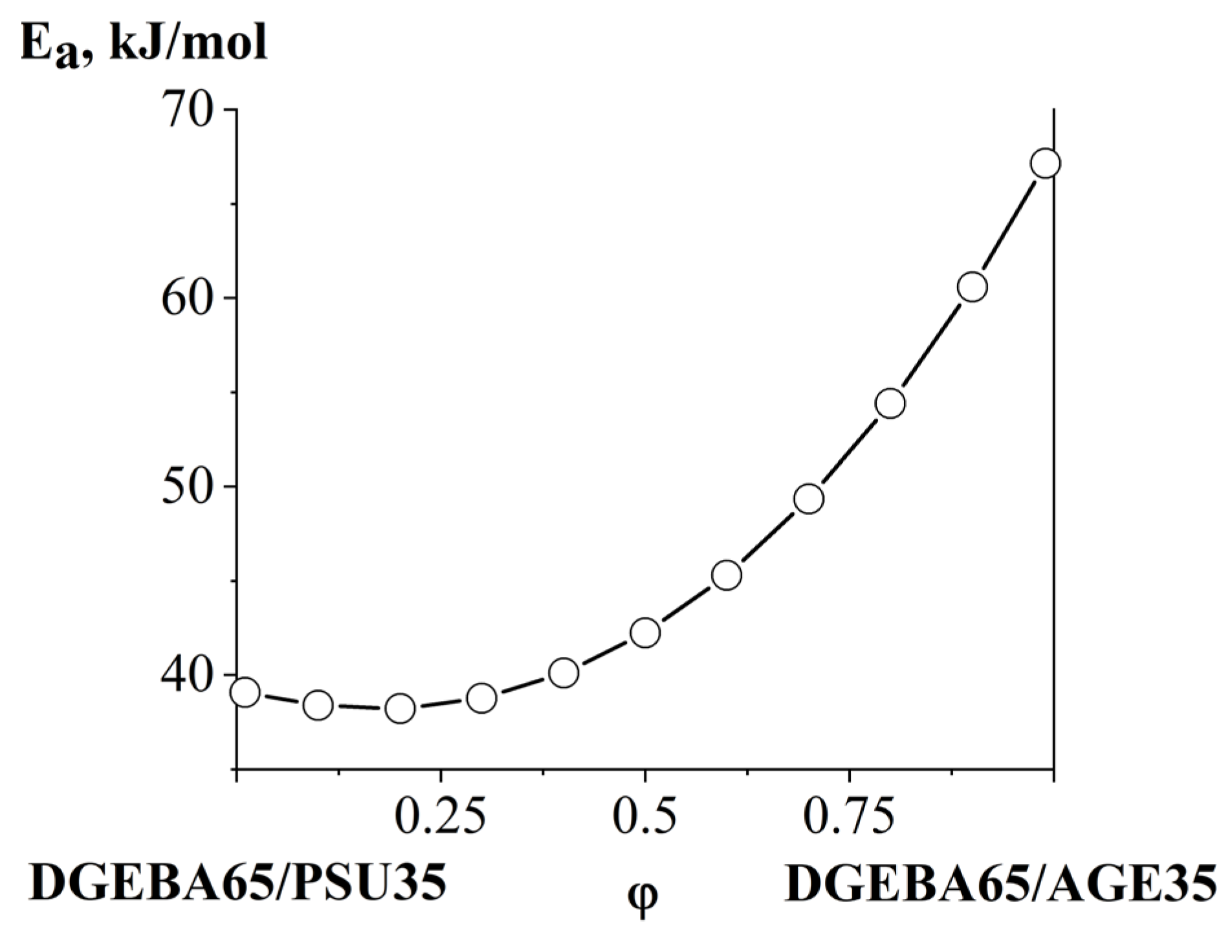 Polymers 16 00130 g021