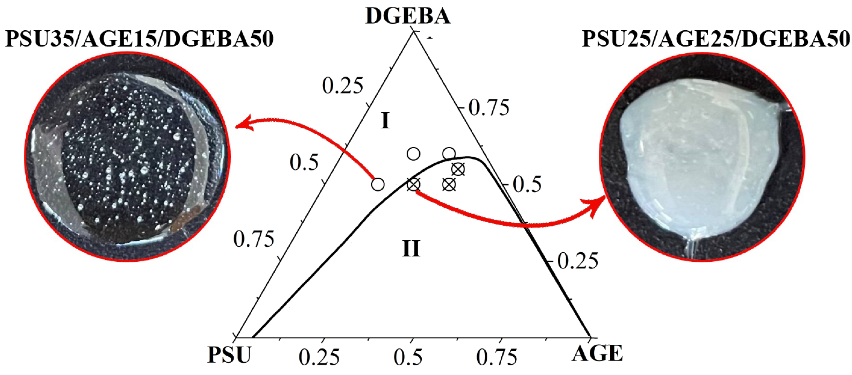 Polymers 16 00130 g022