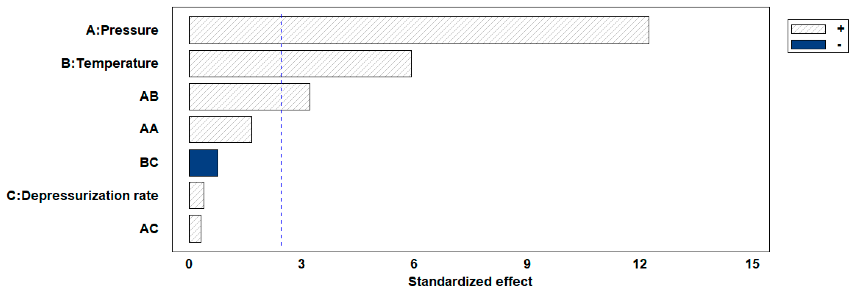 Polymers 16 00133 g003