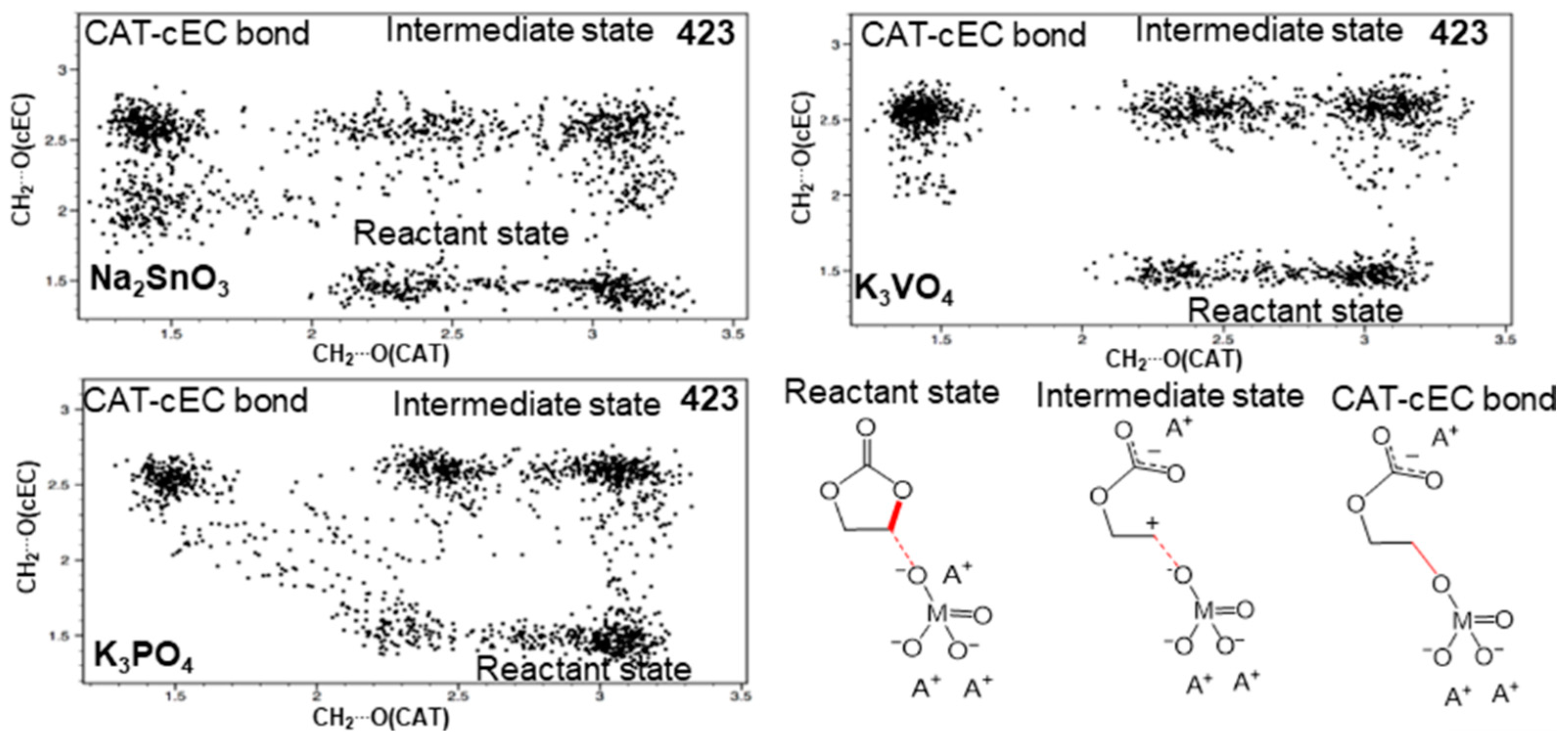 Polymers 16 00136 g004