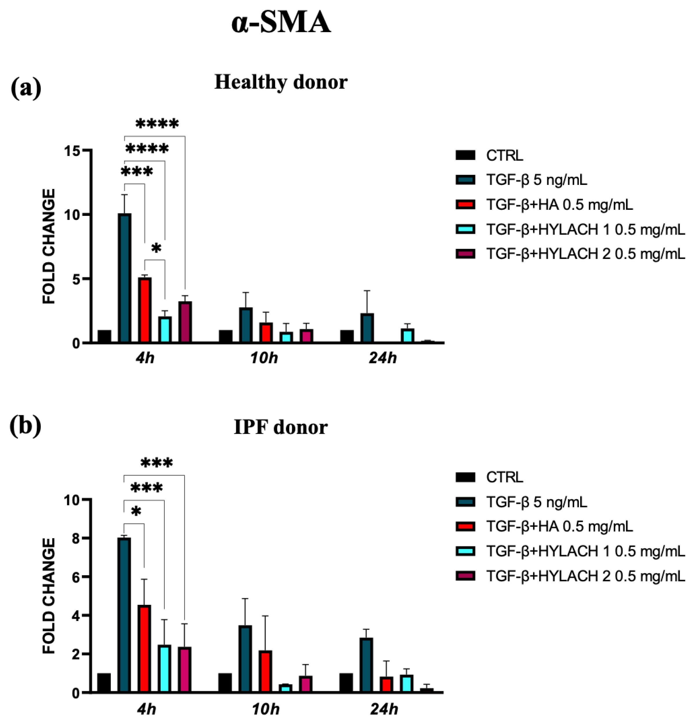 Polymers 16 00138 g004