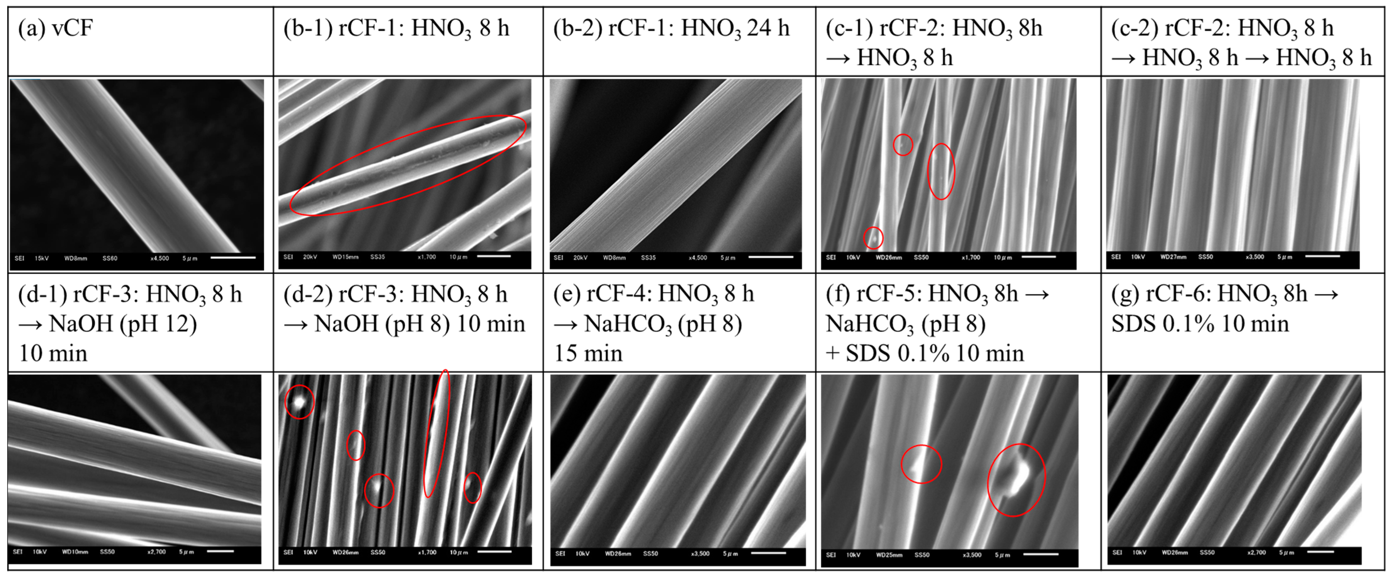 Polymers 16 00143 g005