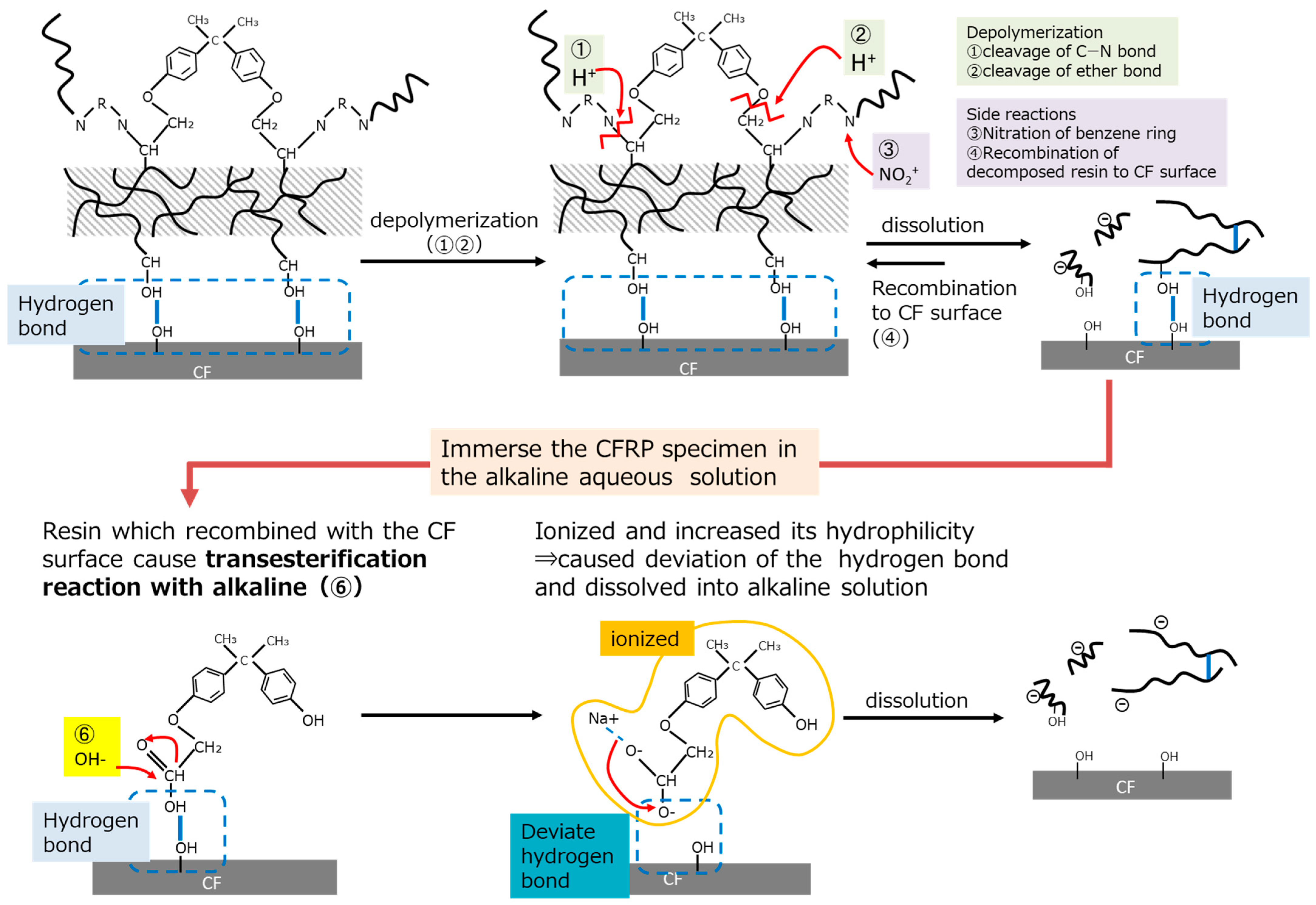 Polymers 16 00143 g009