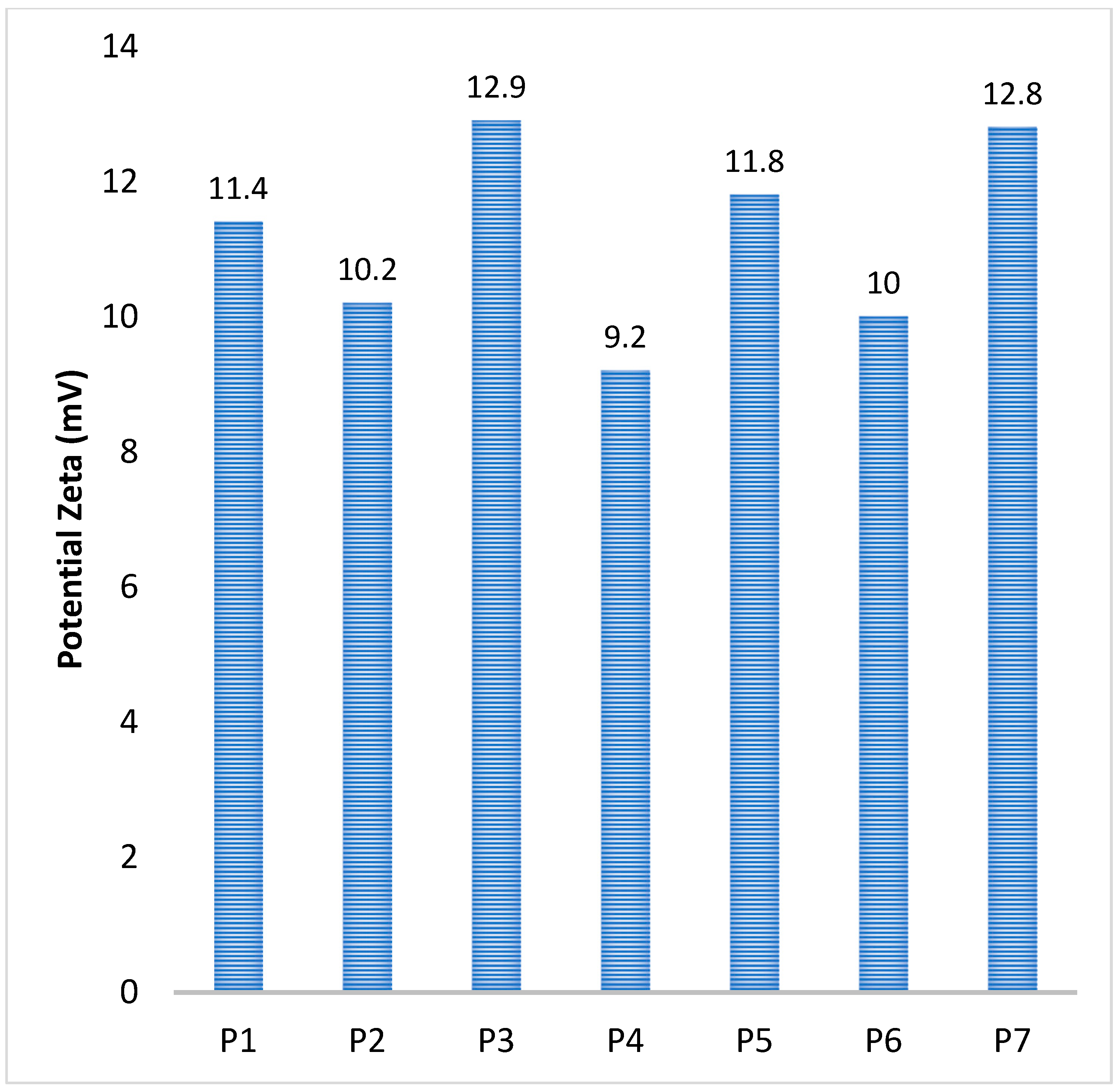 Polymers 16 00144 g002