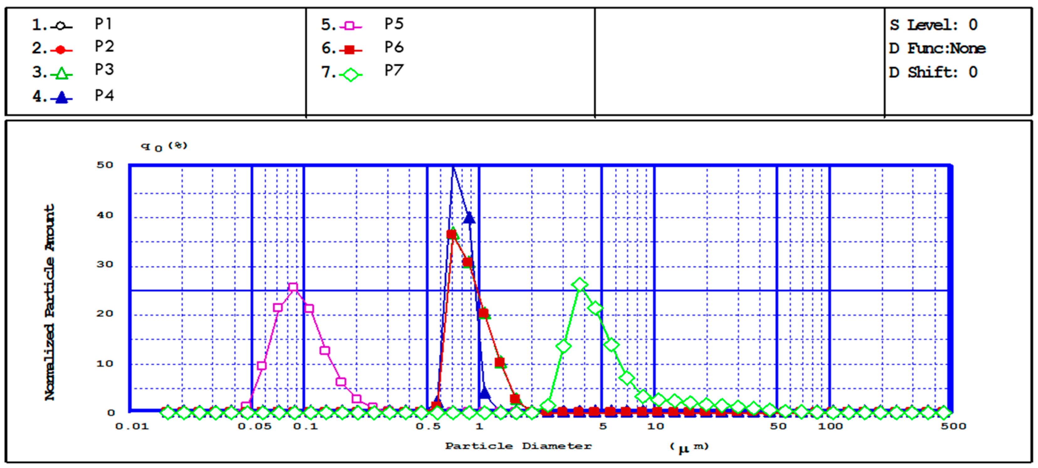 Polymers 16 00144 g005