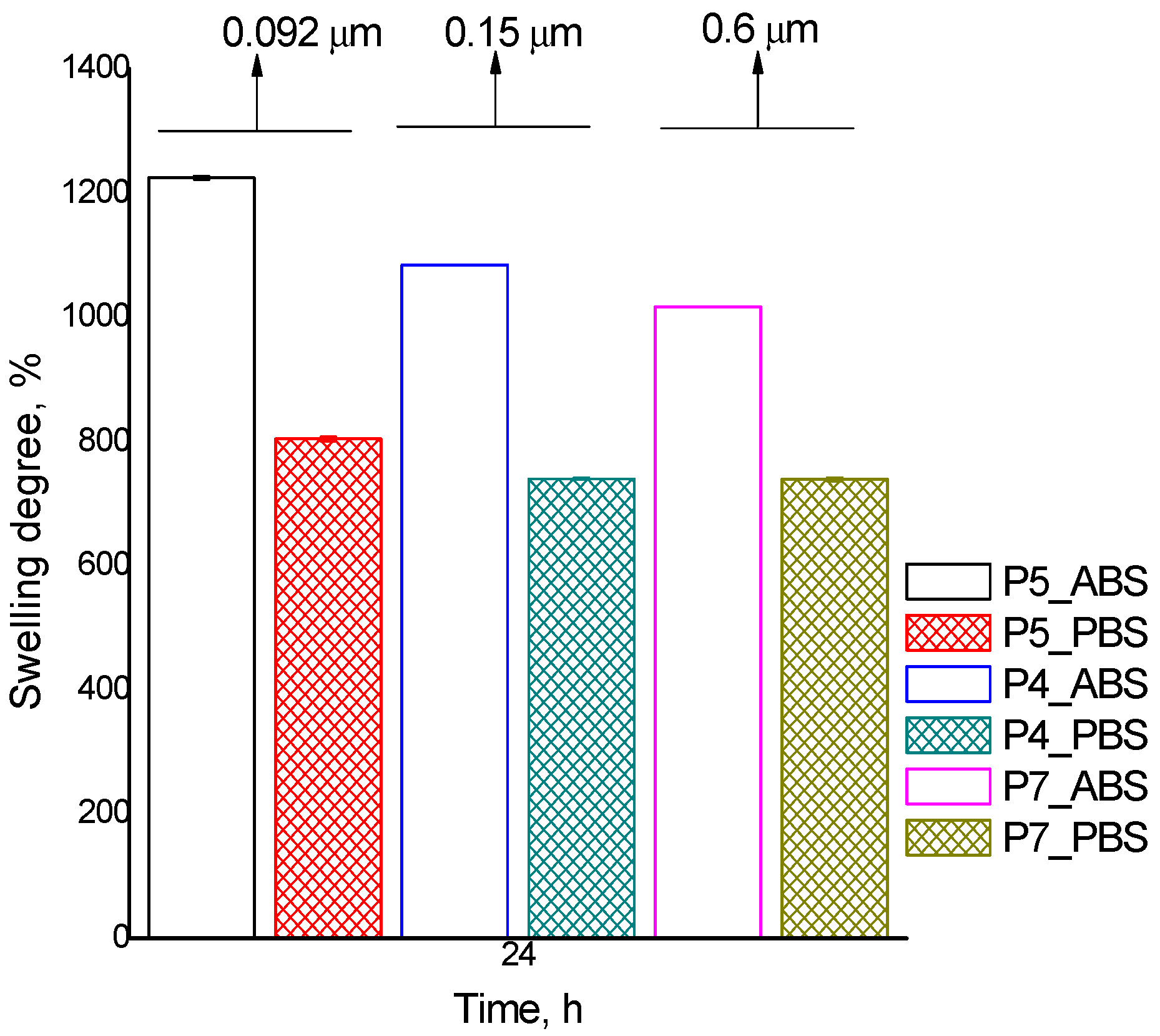 Polymers 16 00144 g006