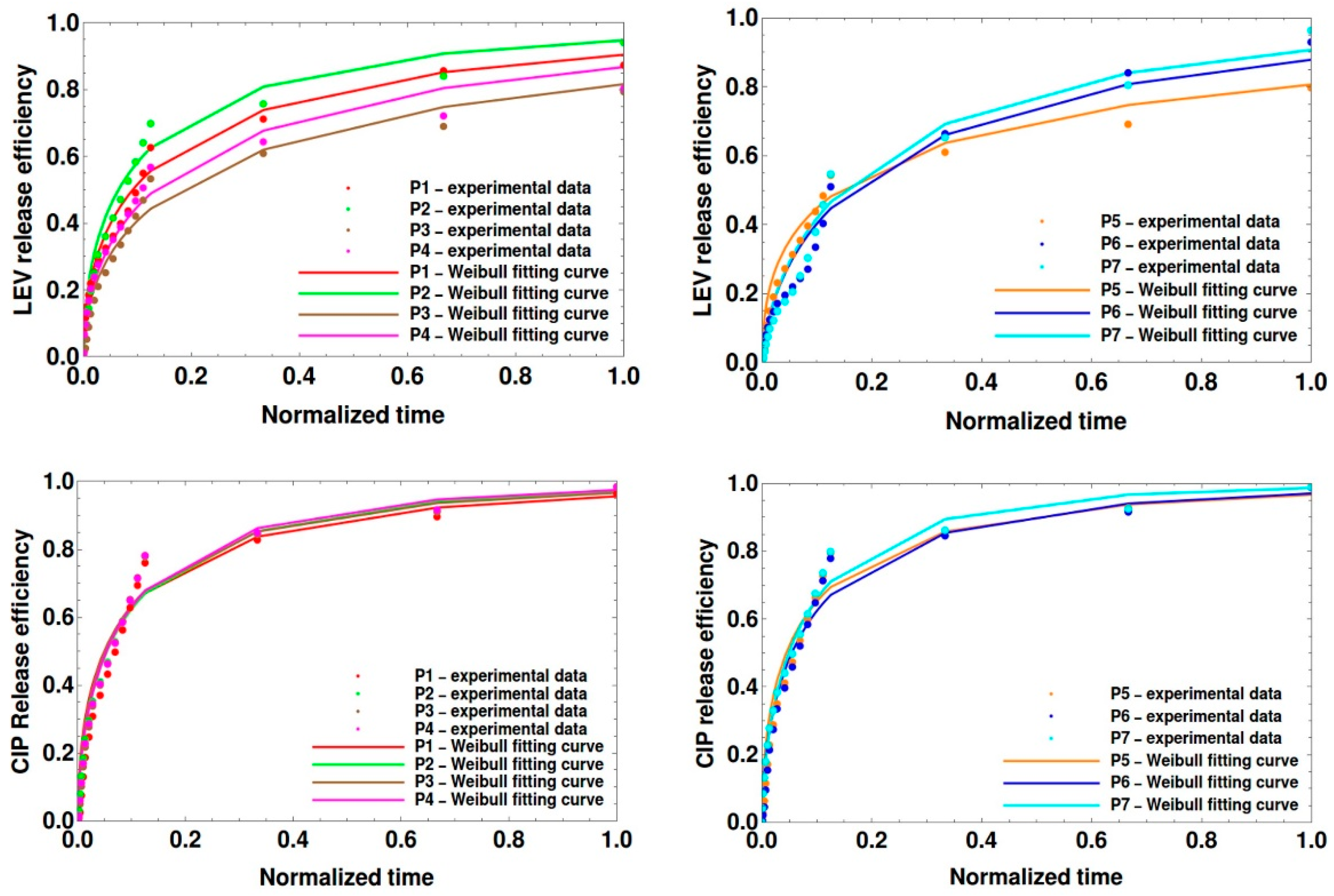 Polymers 16 00144 g010