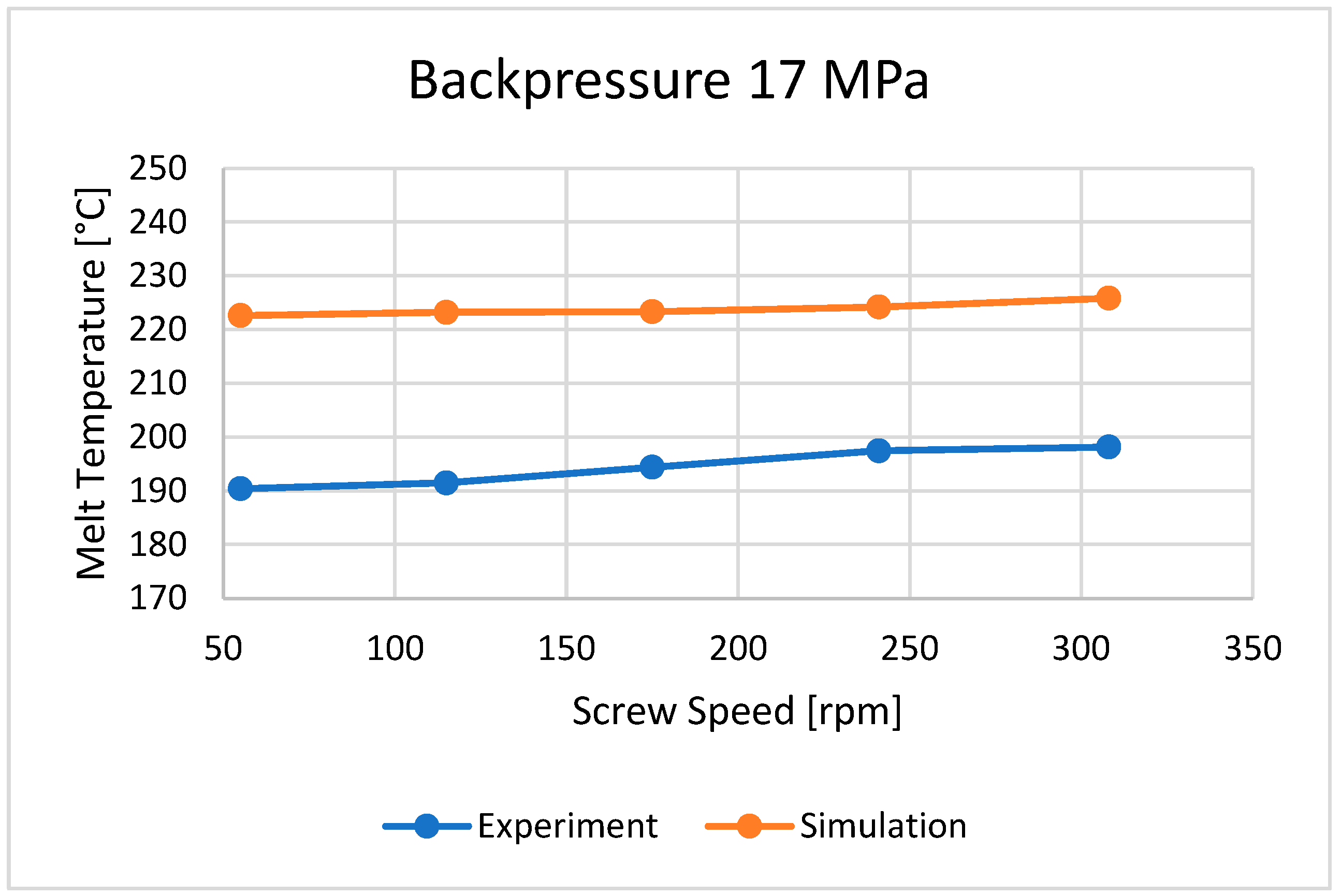 Polymers 16 00147 g010