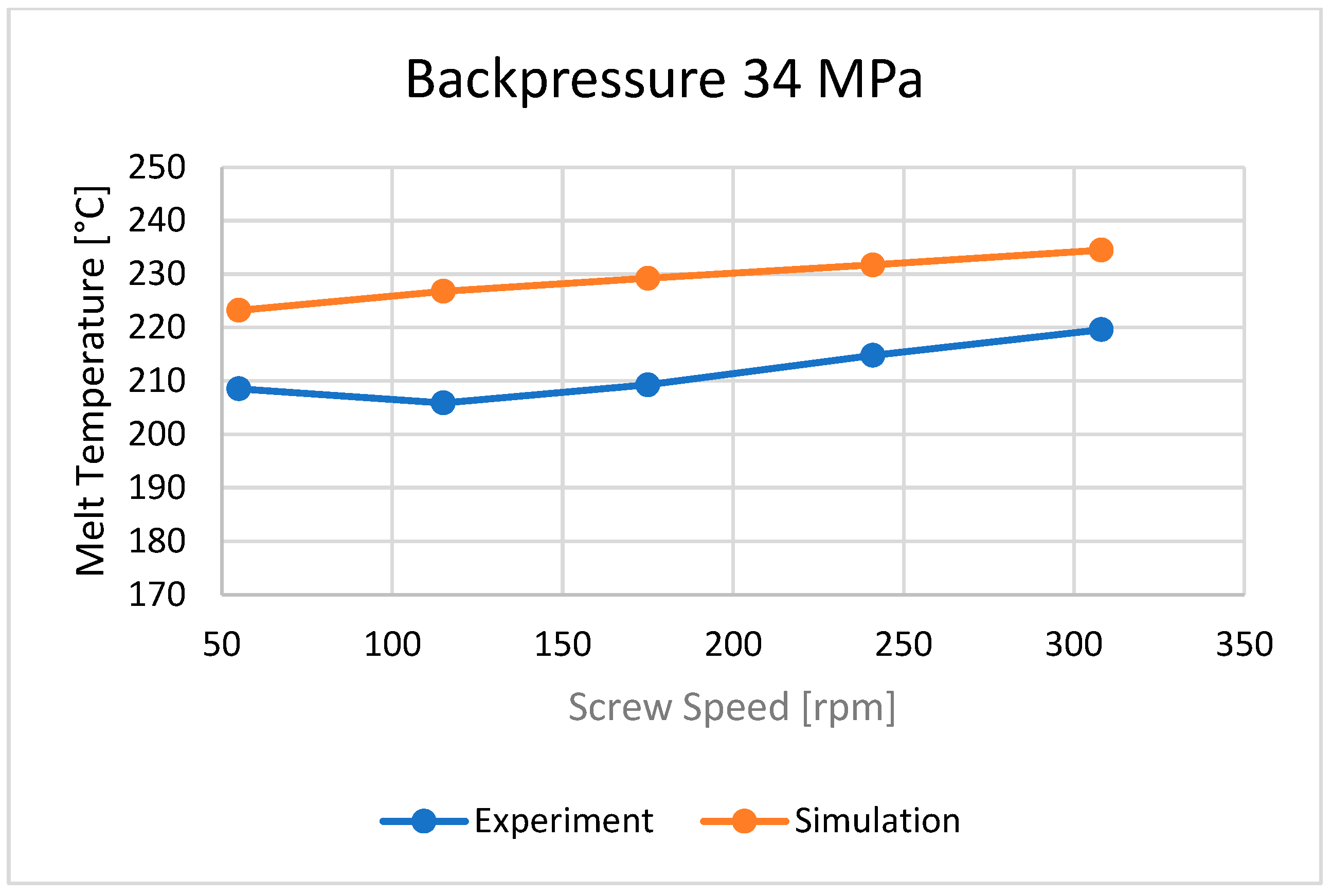 Polymers 16 00147 g011