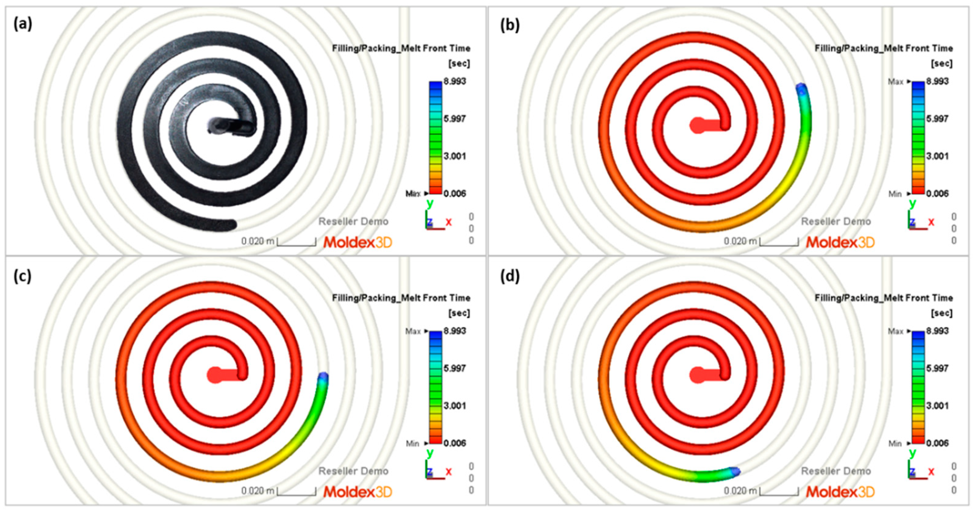 Polymers 16 00147 g013