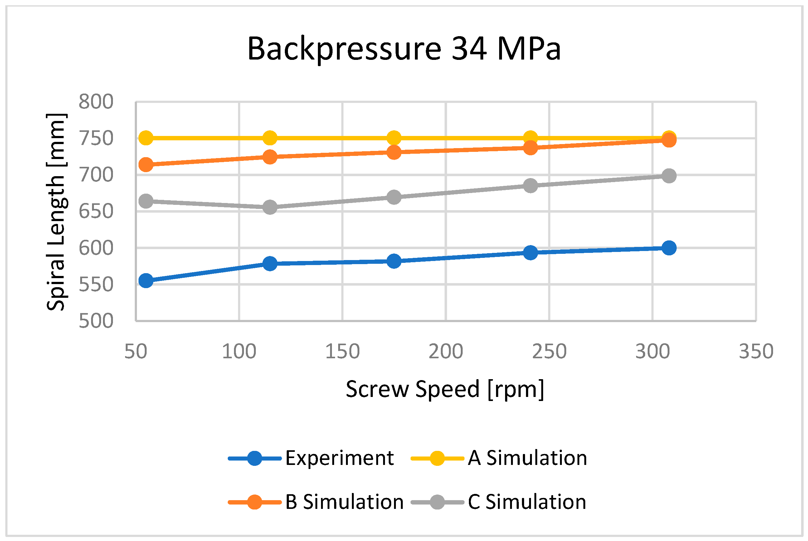 Polymers 16 00147 g017