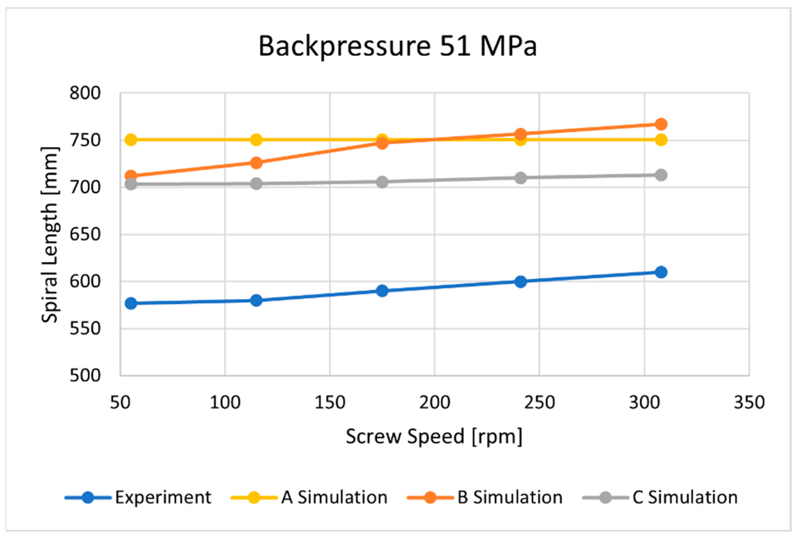 Polymers 16 00147 g018