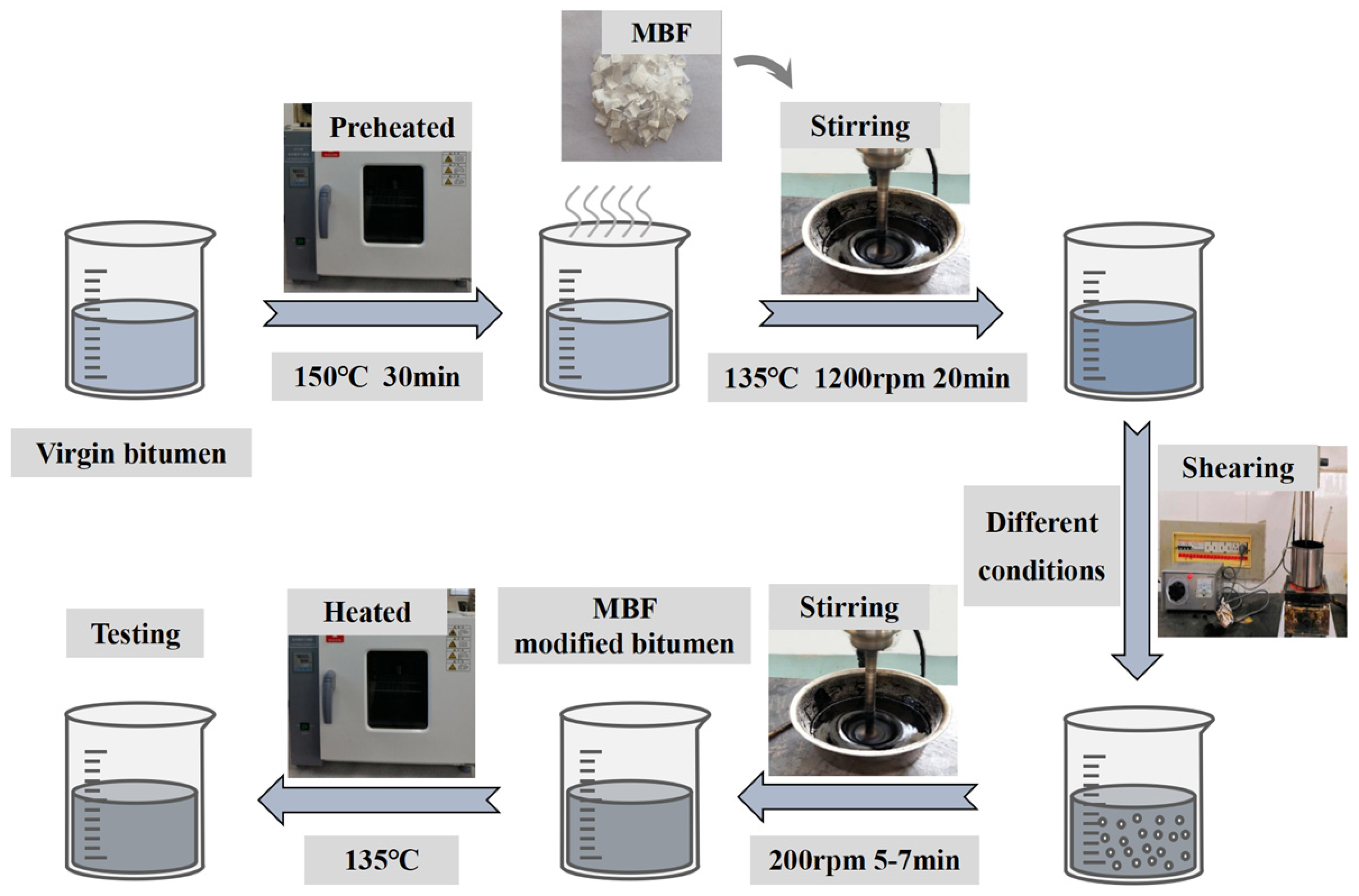 Polymers 16 00153 g003