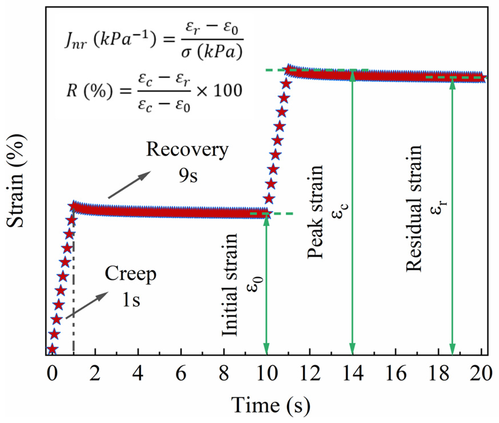 Polymers 16 00153 g004