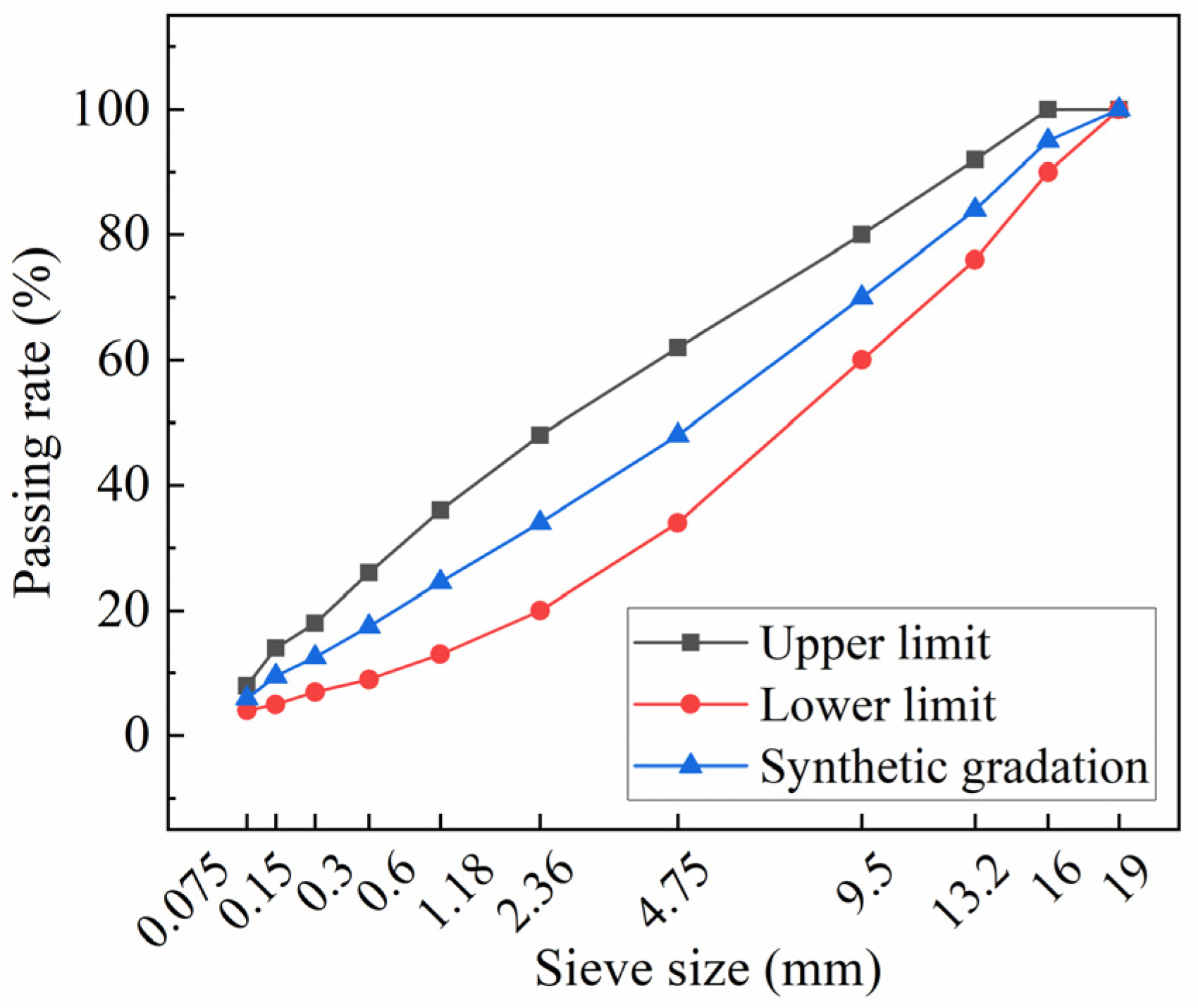Polymers 16 00153 g005