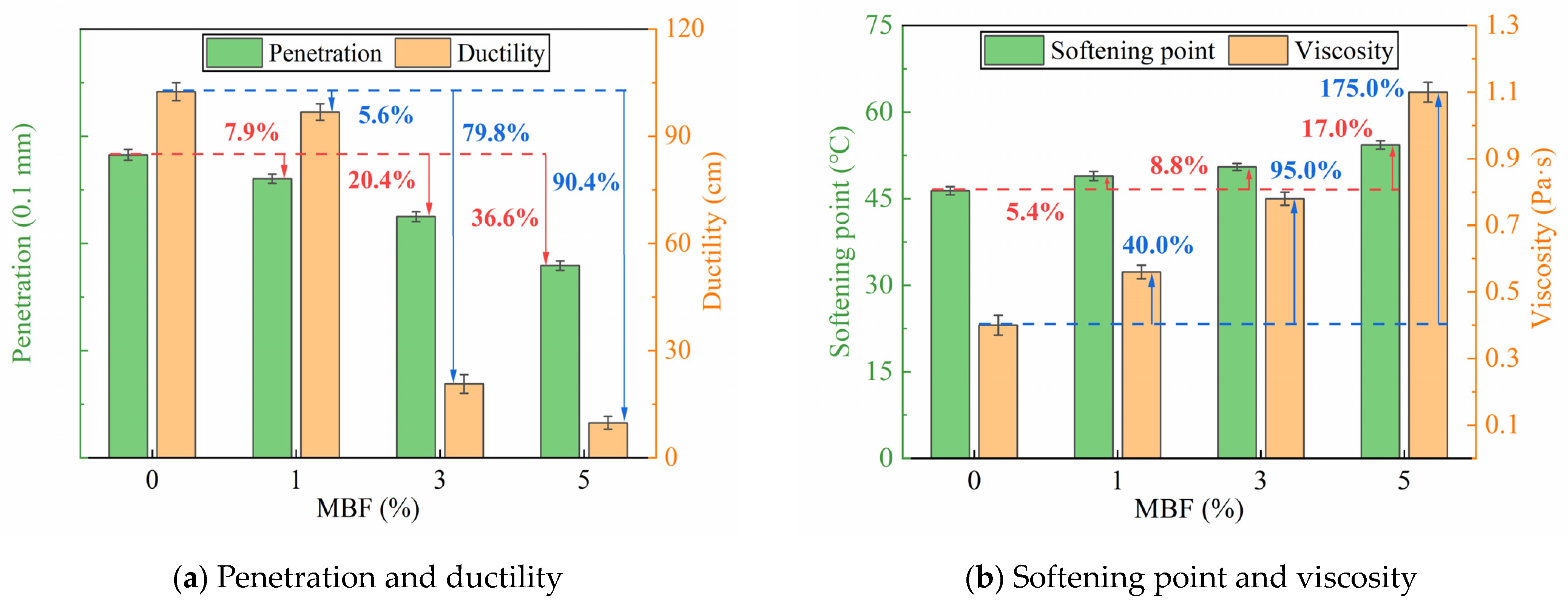 Polymers 16 00153 g008