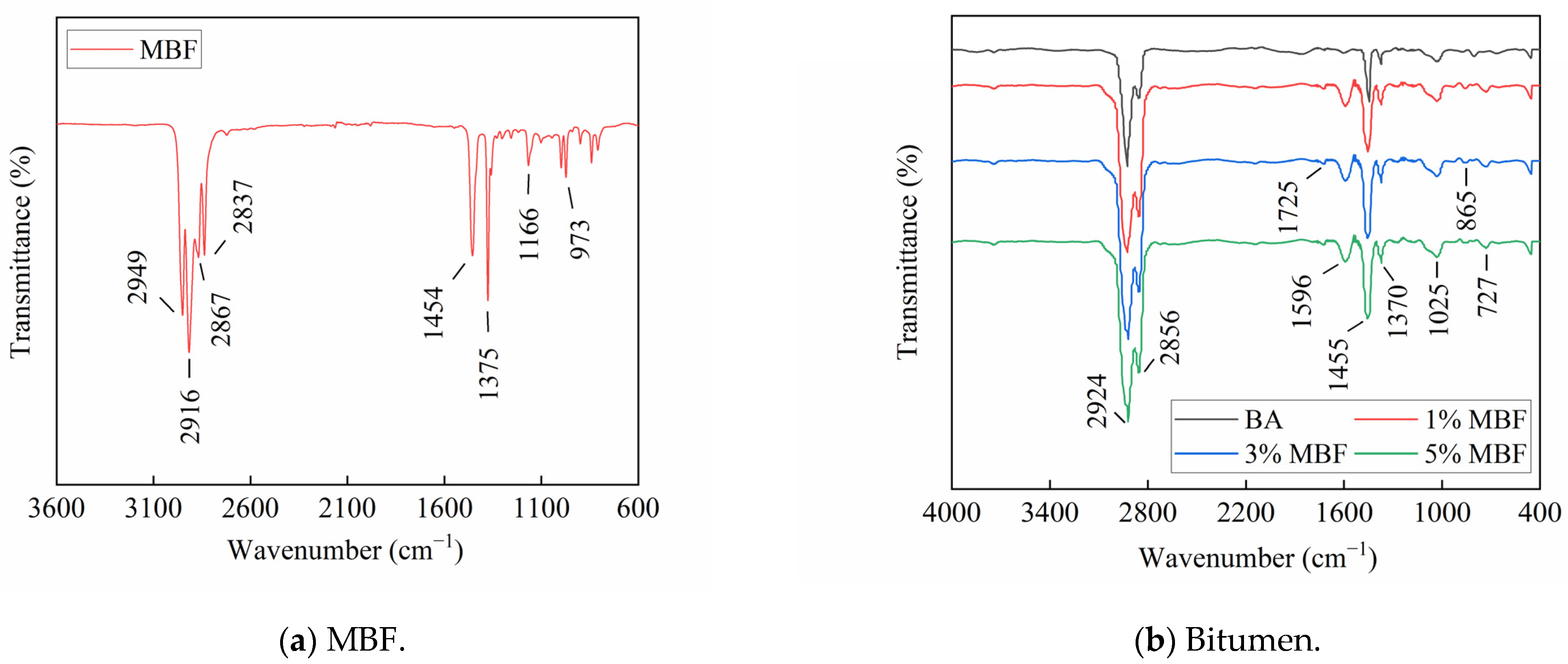 Polymers 16 00153 g013