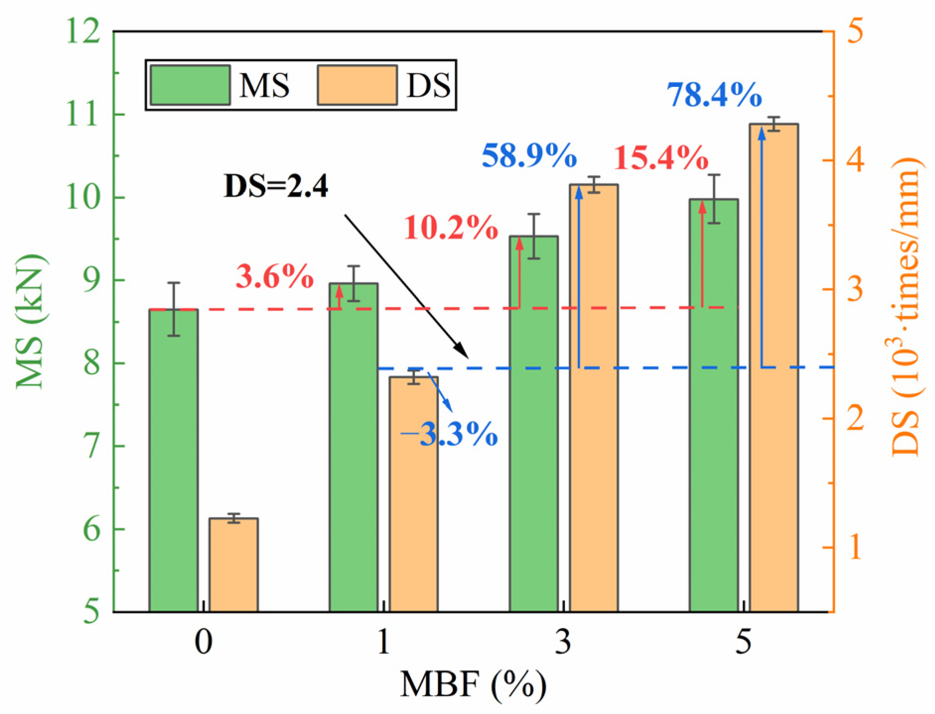 Polymers 16 00153 g015