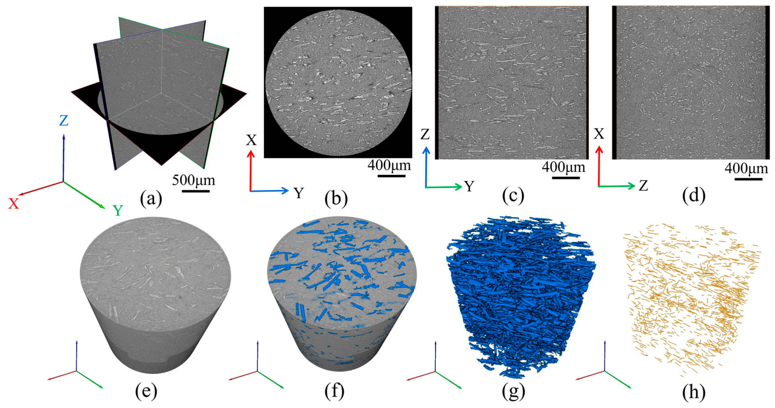 Polymers 16 00160 g003