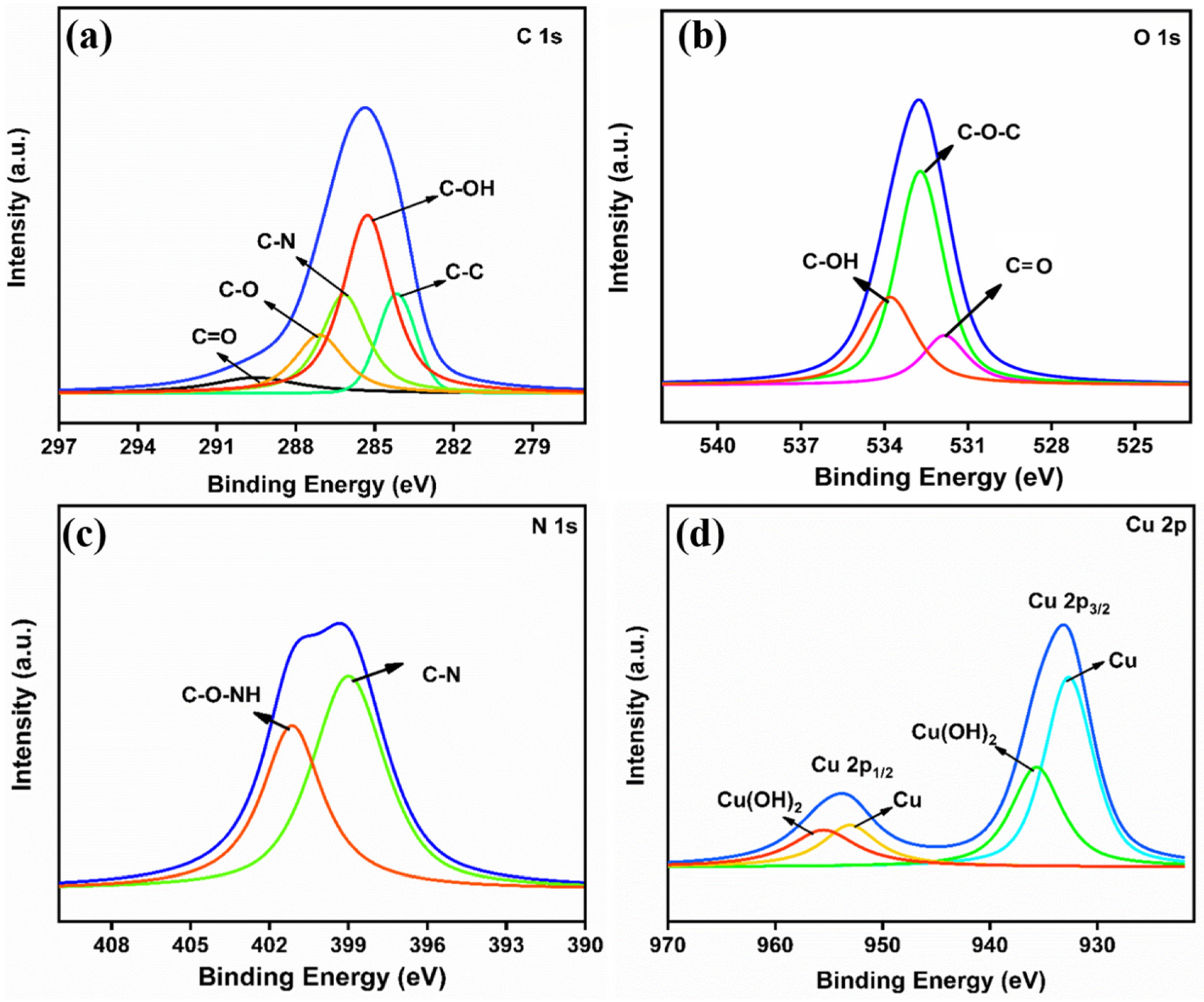 Polymers 16 00162 g003