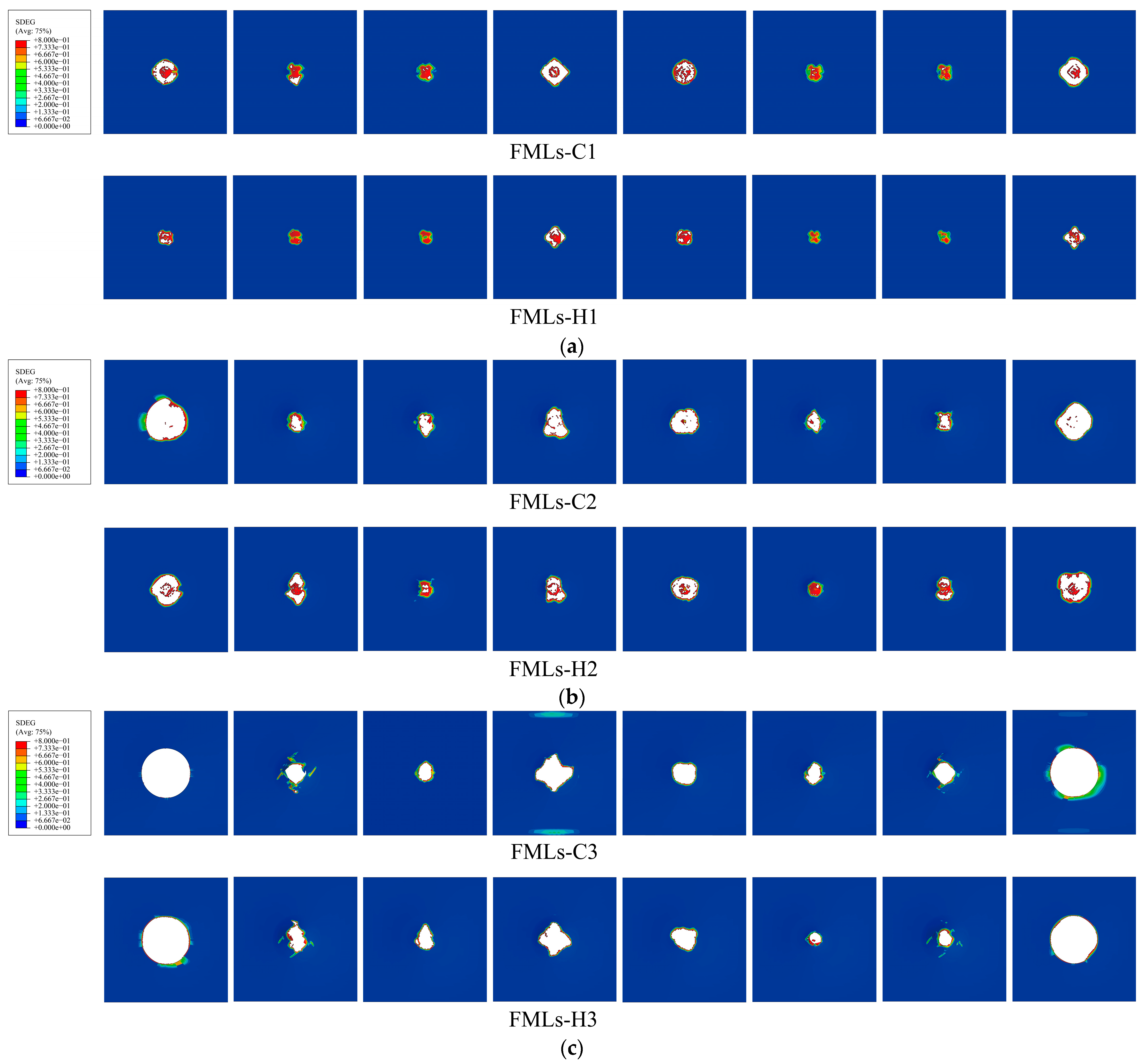 Polymers | Free Full-Text | Study of Low-Velocity Impact Behavior of ...