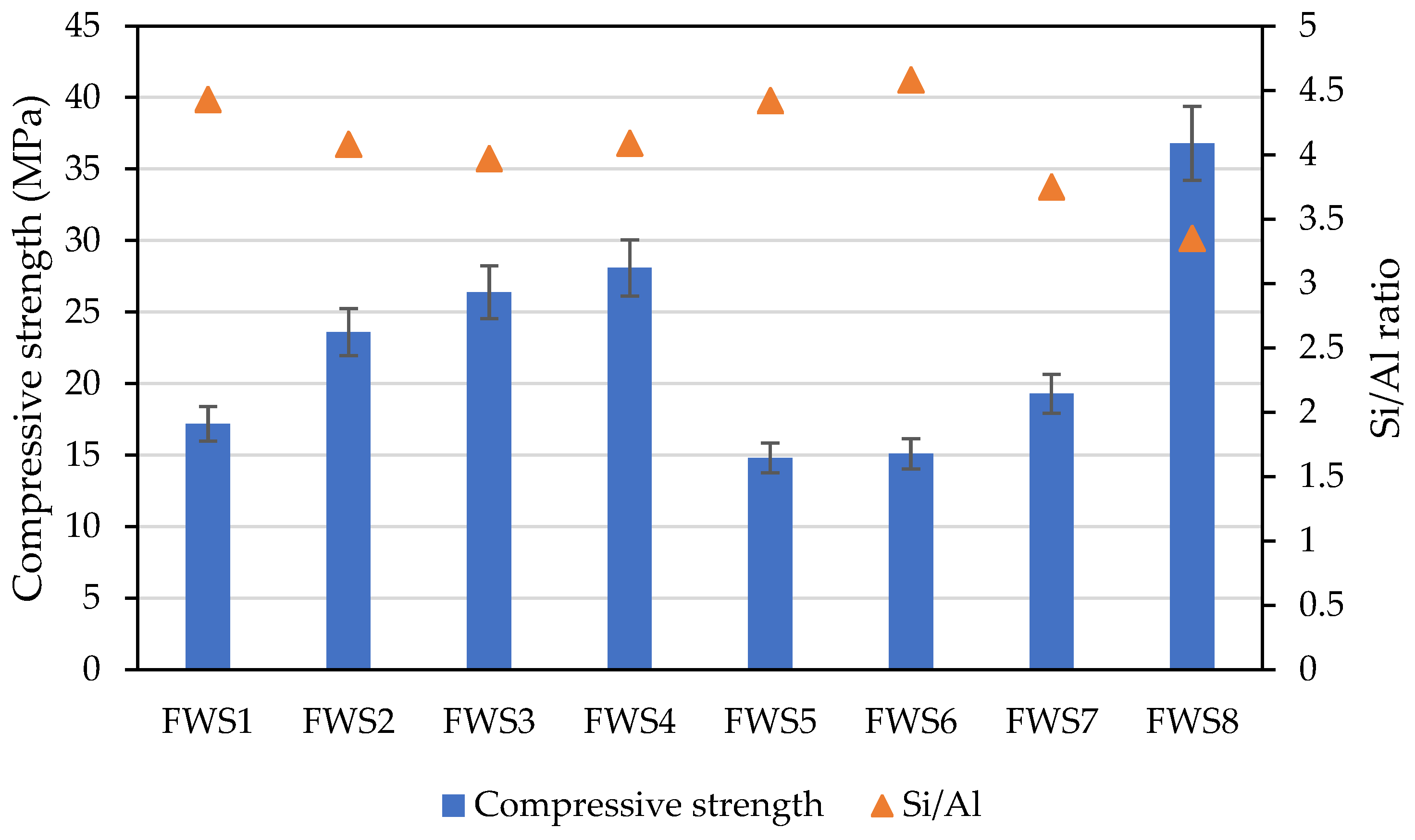 Polymers 16 00175 g008