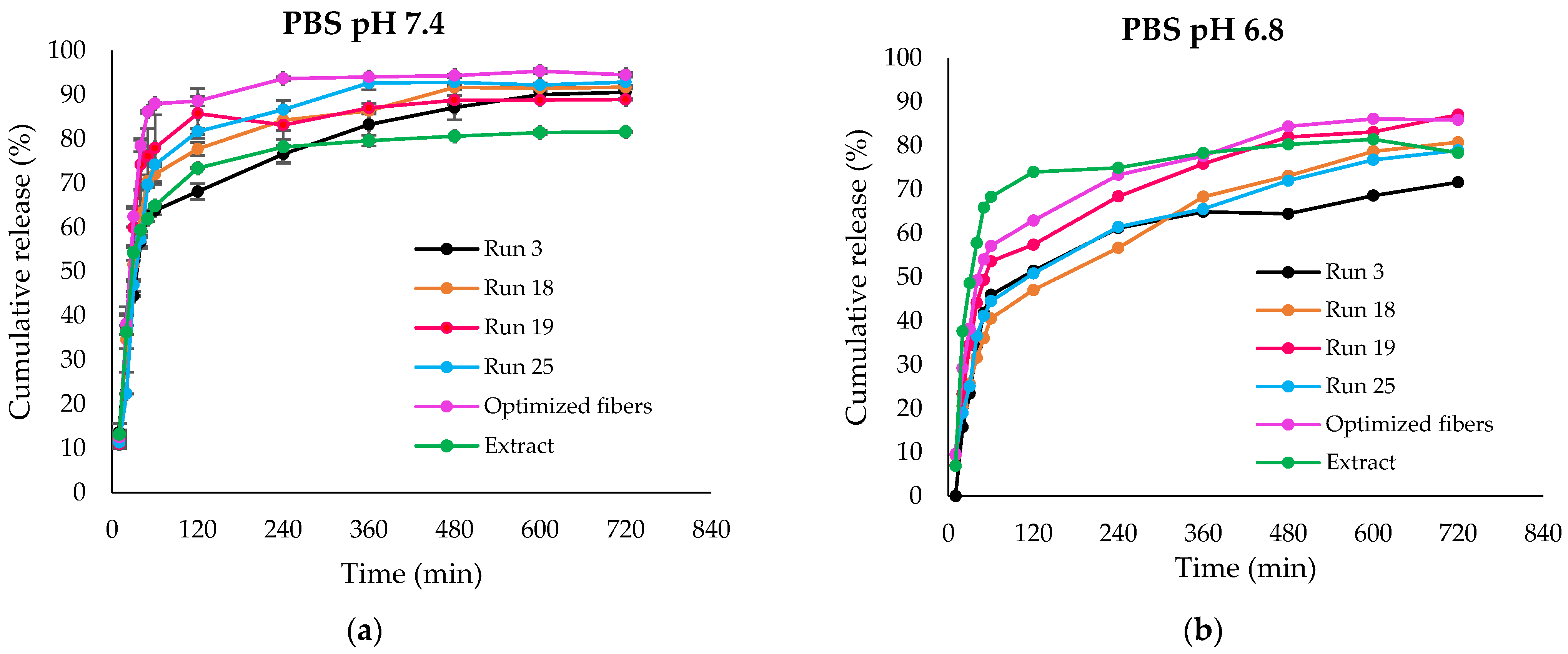 Polymers 16 00183 g008