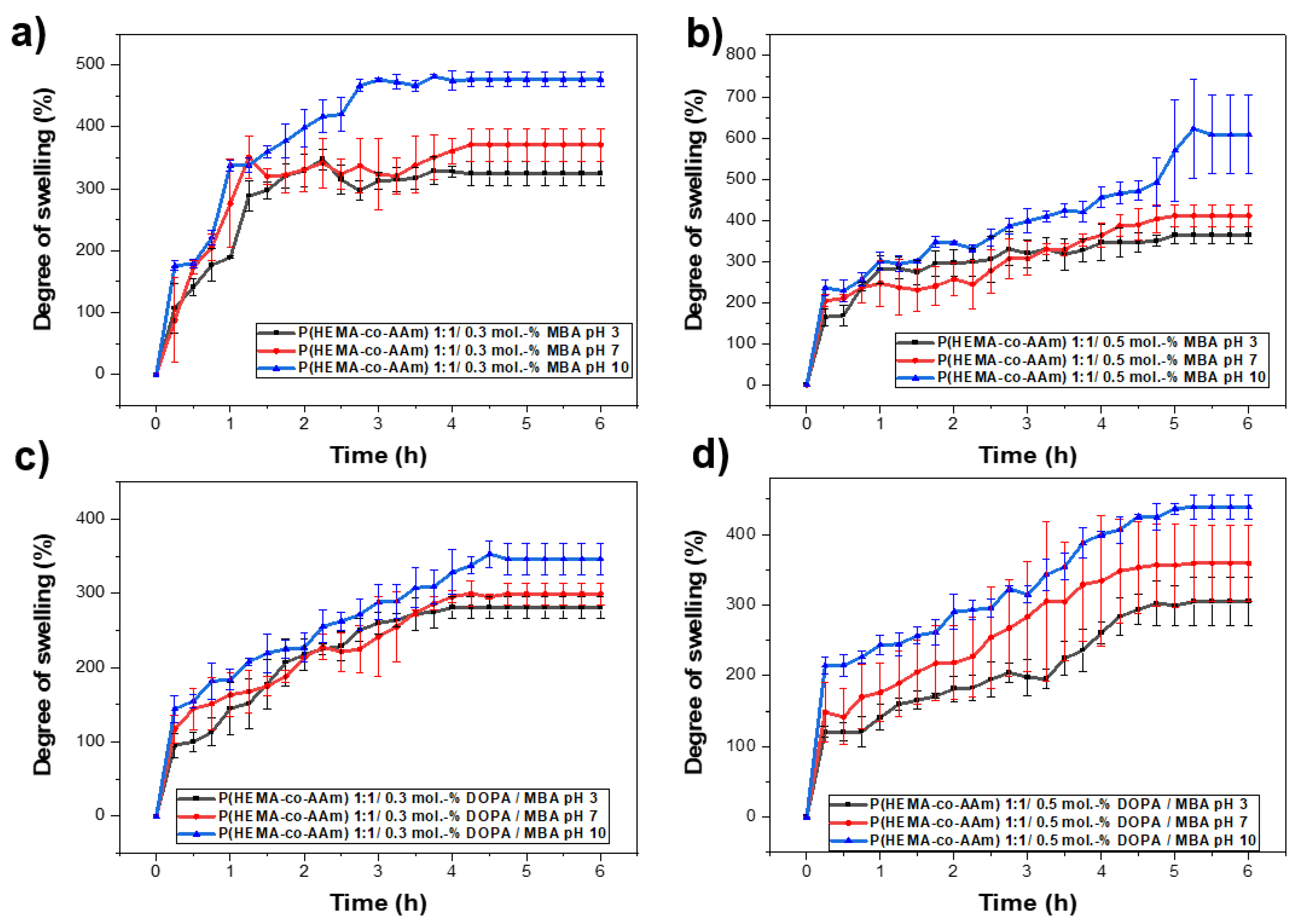 Polymers 16 00187 g005