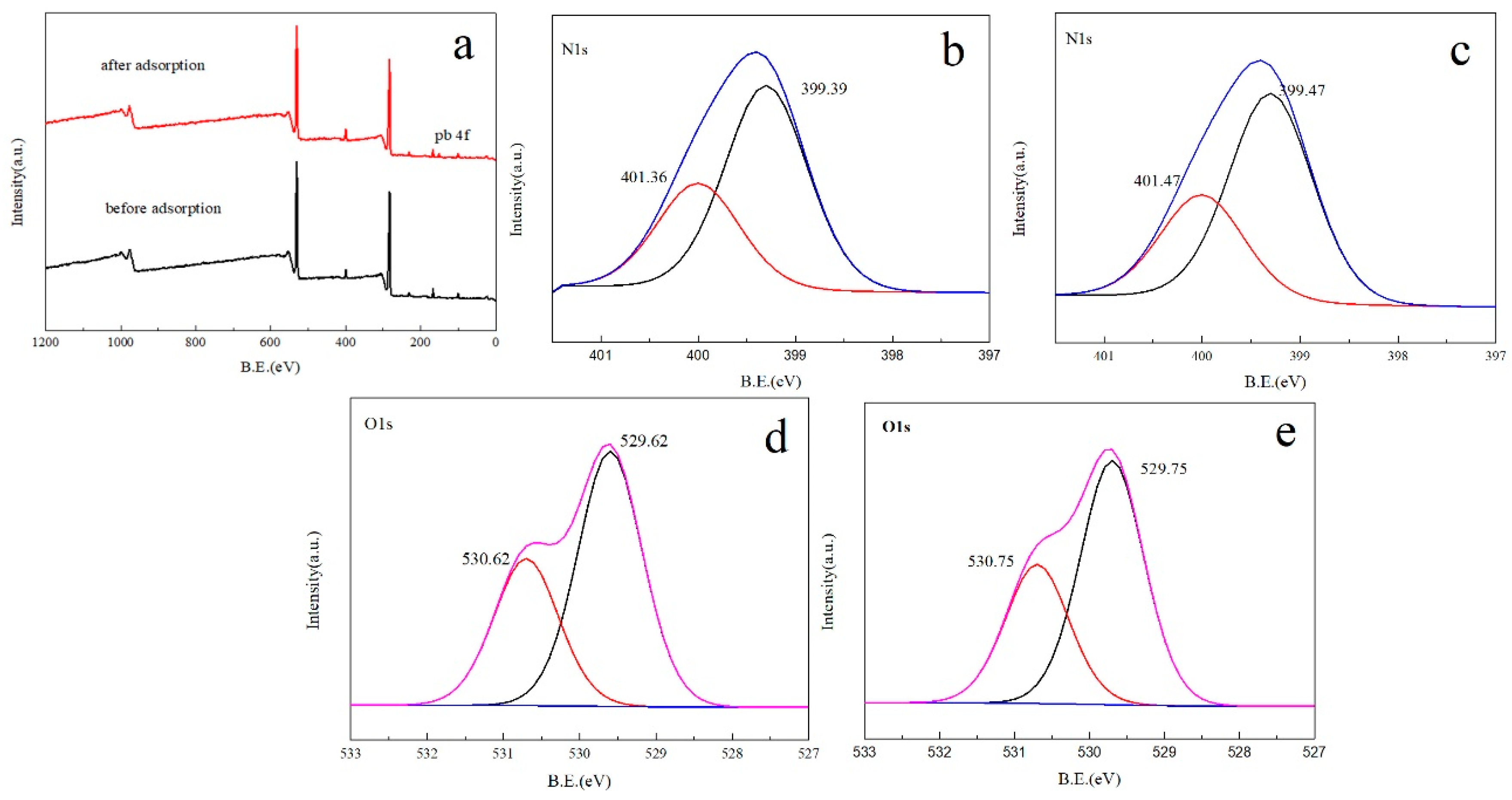 Polymers 16 00189 g009