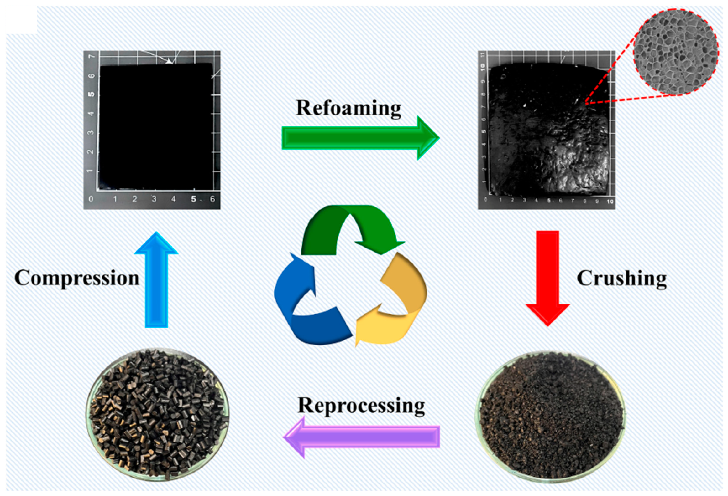 Polymers 16 00195 g004