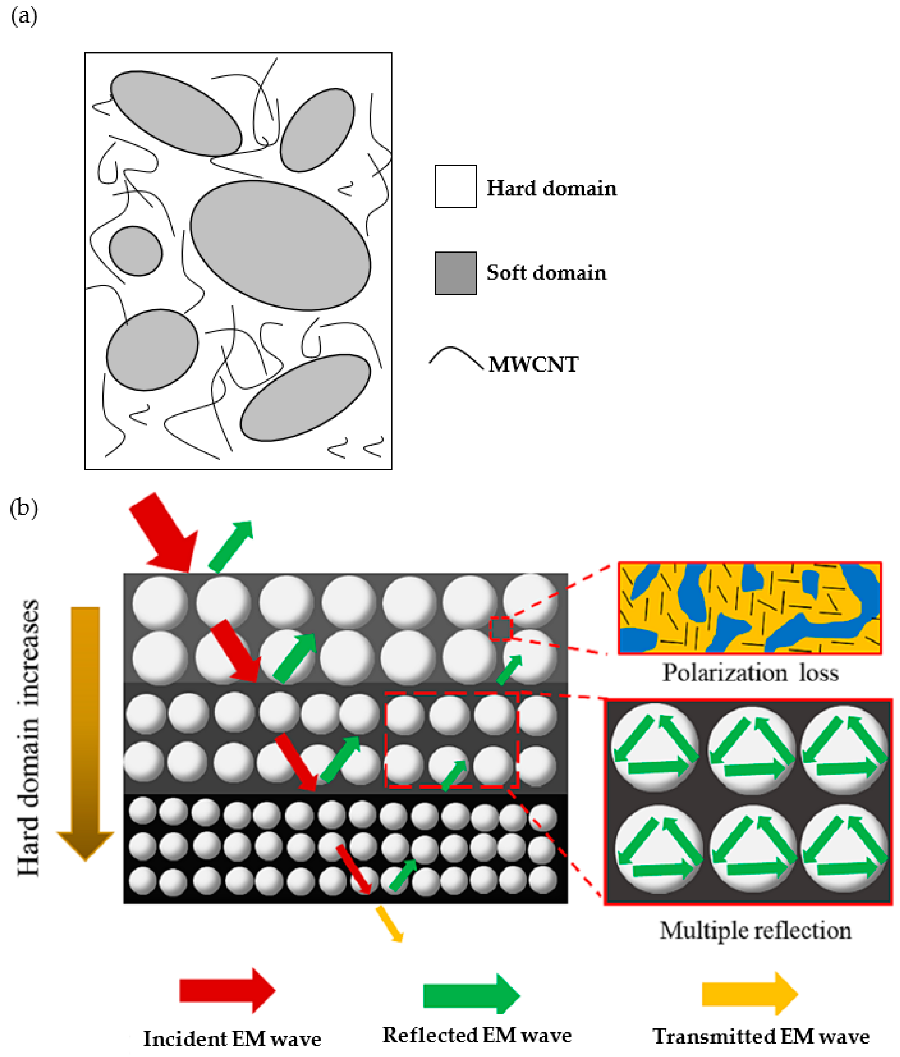 Polymers 16 00195 g012