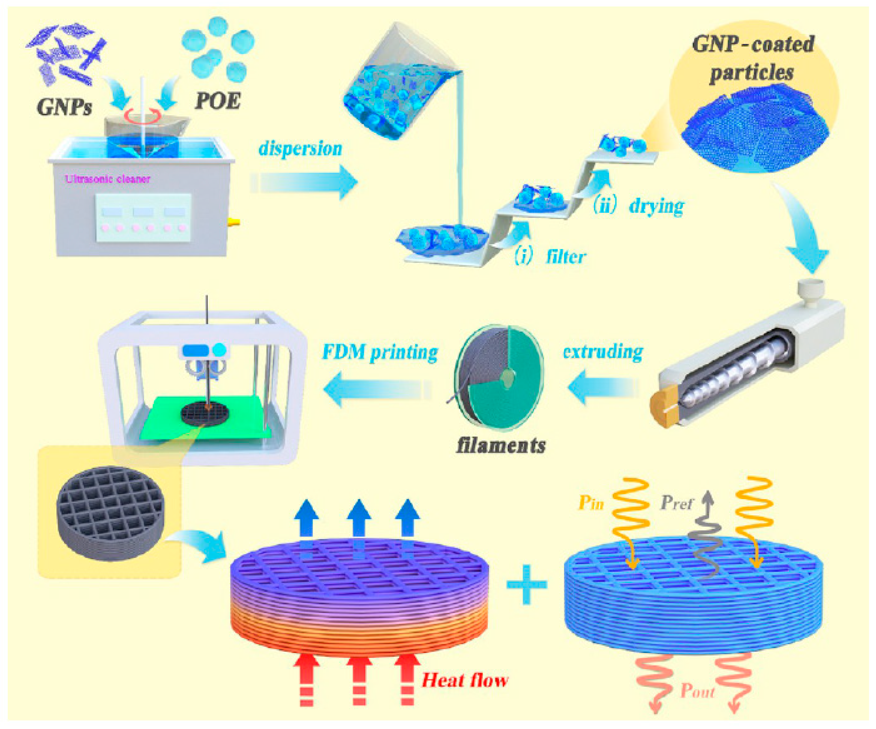 Polymers 16 00195 g014