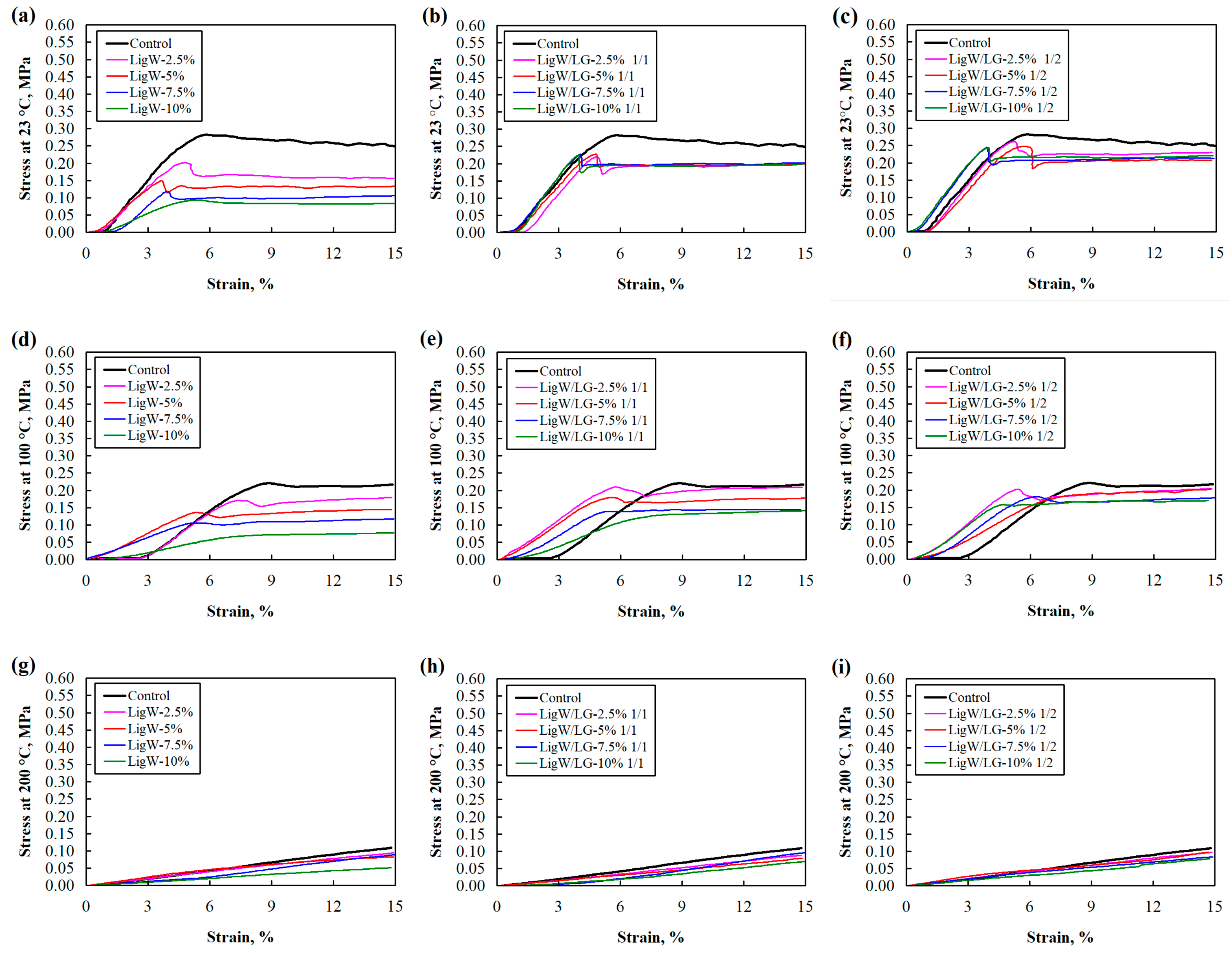 Polymers 16 00205 g001