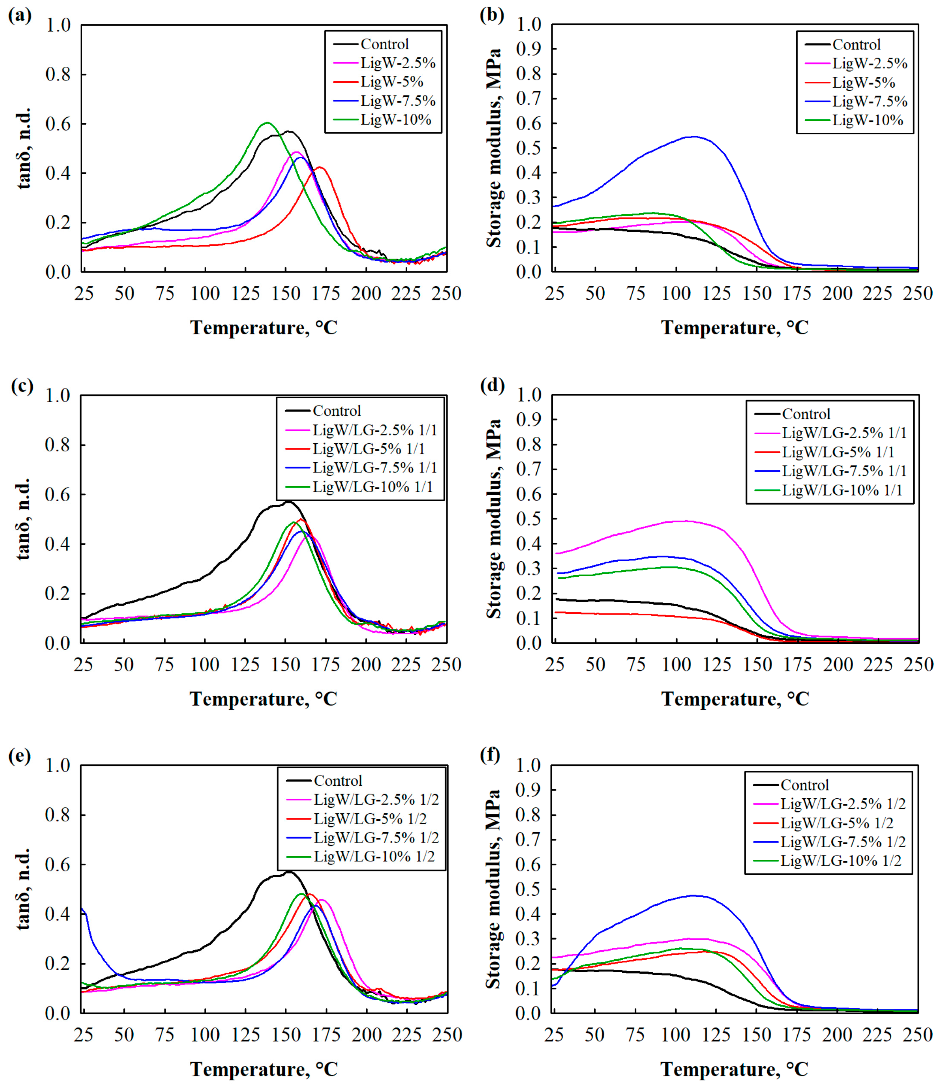 Polymers 16 00205 g002