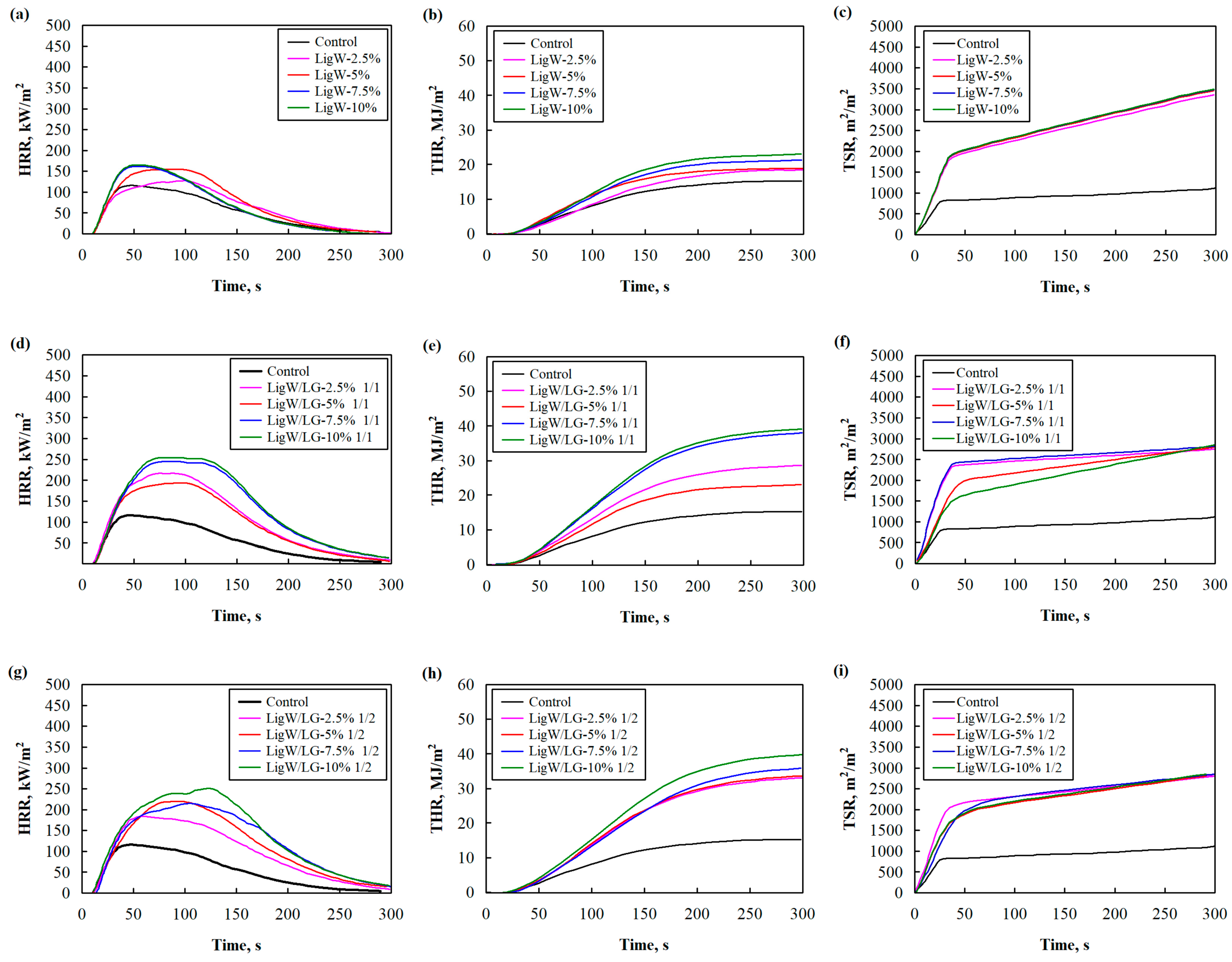 Polymers 16 00205 g006